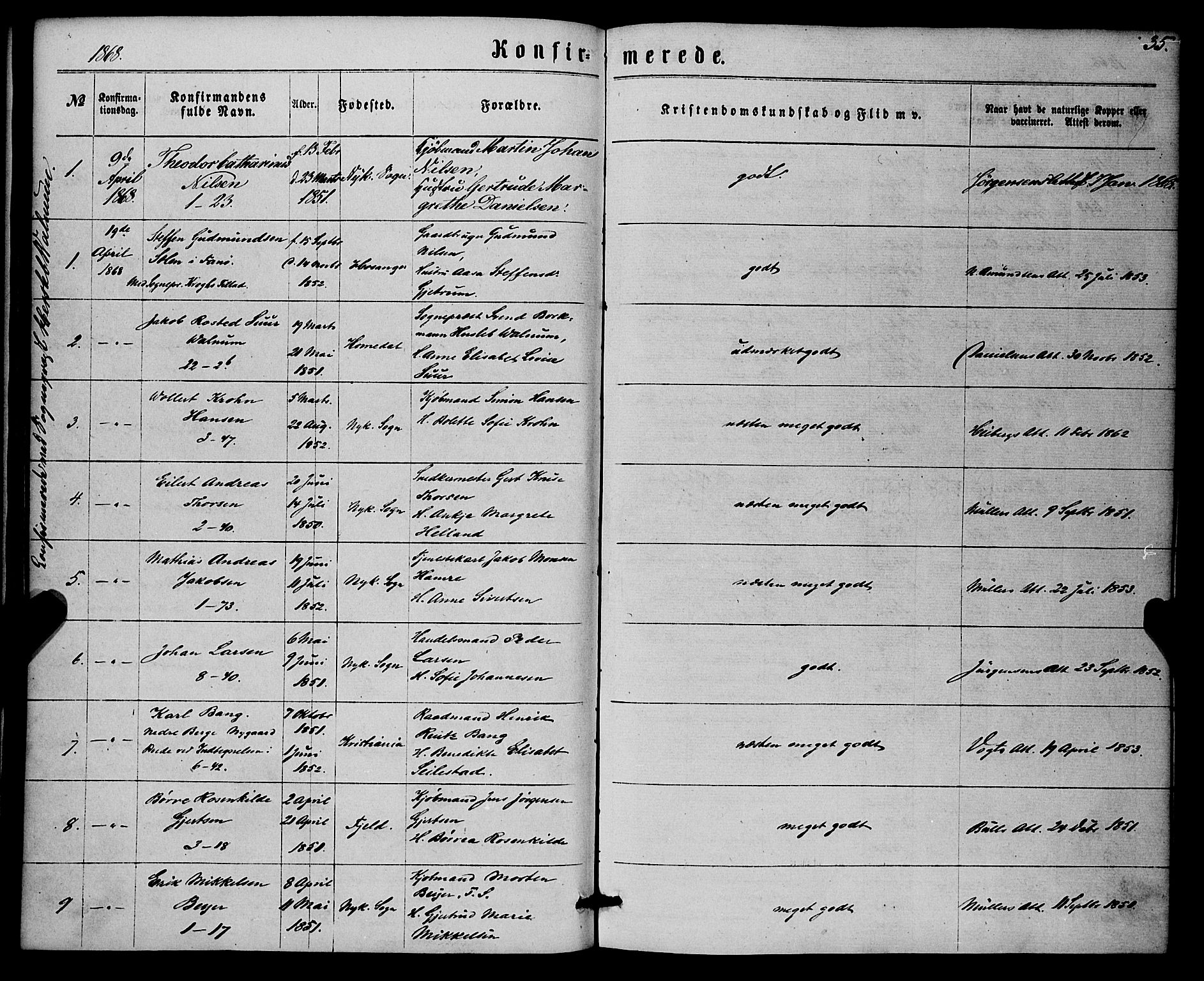 Nykirken Sokneprestembete, SAB/A-77101/H/Haa/L0024: Parish register (official) no. C 3, 1864-1870, p. 35