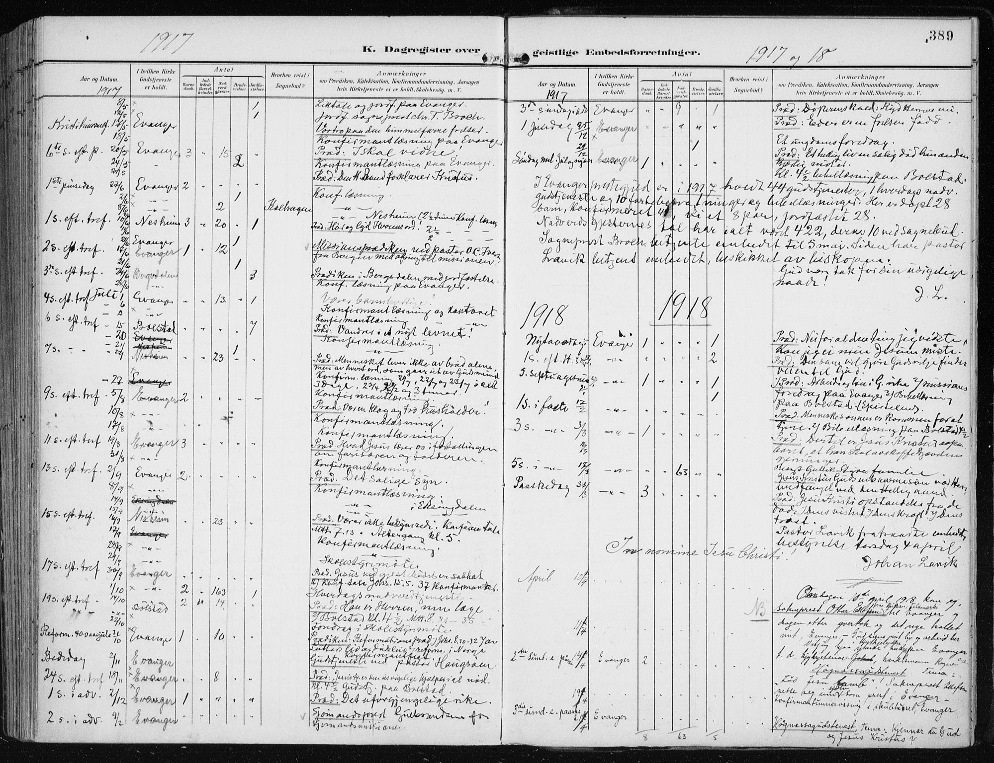 Evanger sokneprestembete, SAB/A-99924: Parish register (official) no. A  3, 1900-1930, p. 389