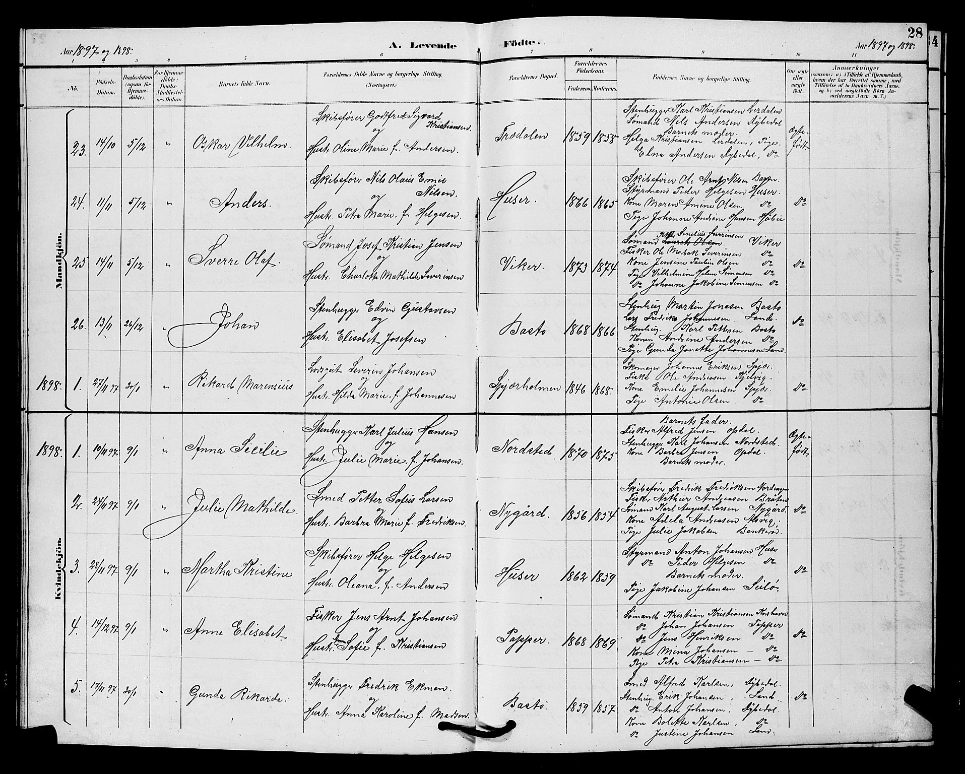 Hvaler prestekontor Kirkebøker, SAO/A-2001/G/Gb/L0001: Parish register (copy) no. II 1, 1892-1904, p. 28