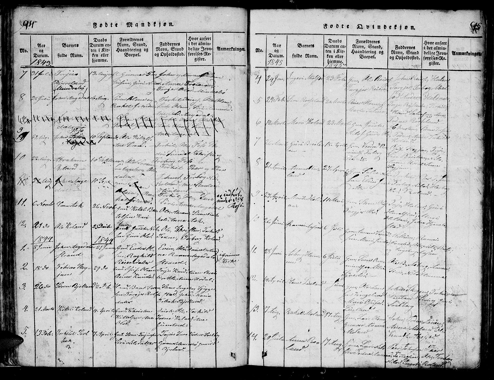 Bjelland sokneprestkontor, SAK/1111-0005/F/Fb/Fba/L0003: Parish register (copy) no. B 3, 1816-1870, p. 94-95