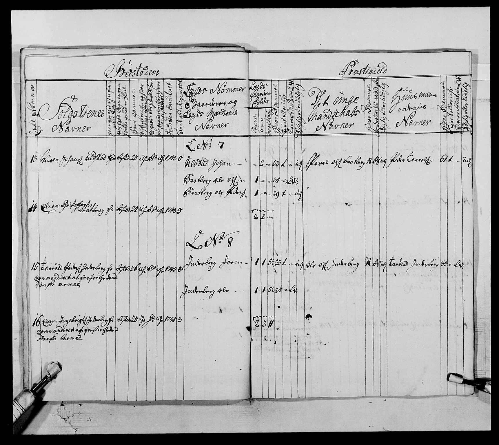 Kommanderende general (KG I) med Det norske krigsdirektorium, AV/RA-EA-5419/E/Ea/L0509: 1. Trondheimske regiment, 1740-1748, p. 576