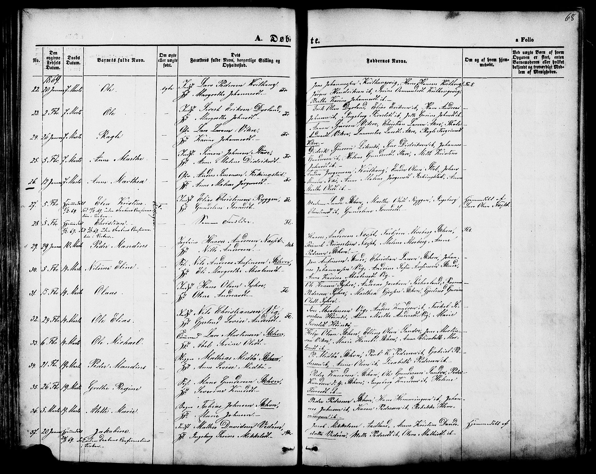 Skudenes sokneprestkontor, SAST/A -101849/H/Ha/Haa/L0006: Parish register (official) no. A 4, 1864-1881, p. 68