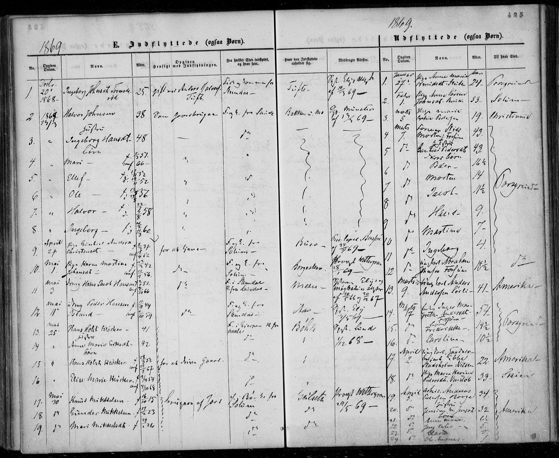 Gjerpen kirkebøker, SAKO/A-265/F/Fa/L0008b: Parish register (official) no. I 8B, 1857-1871, p. 425
