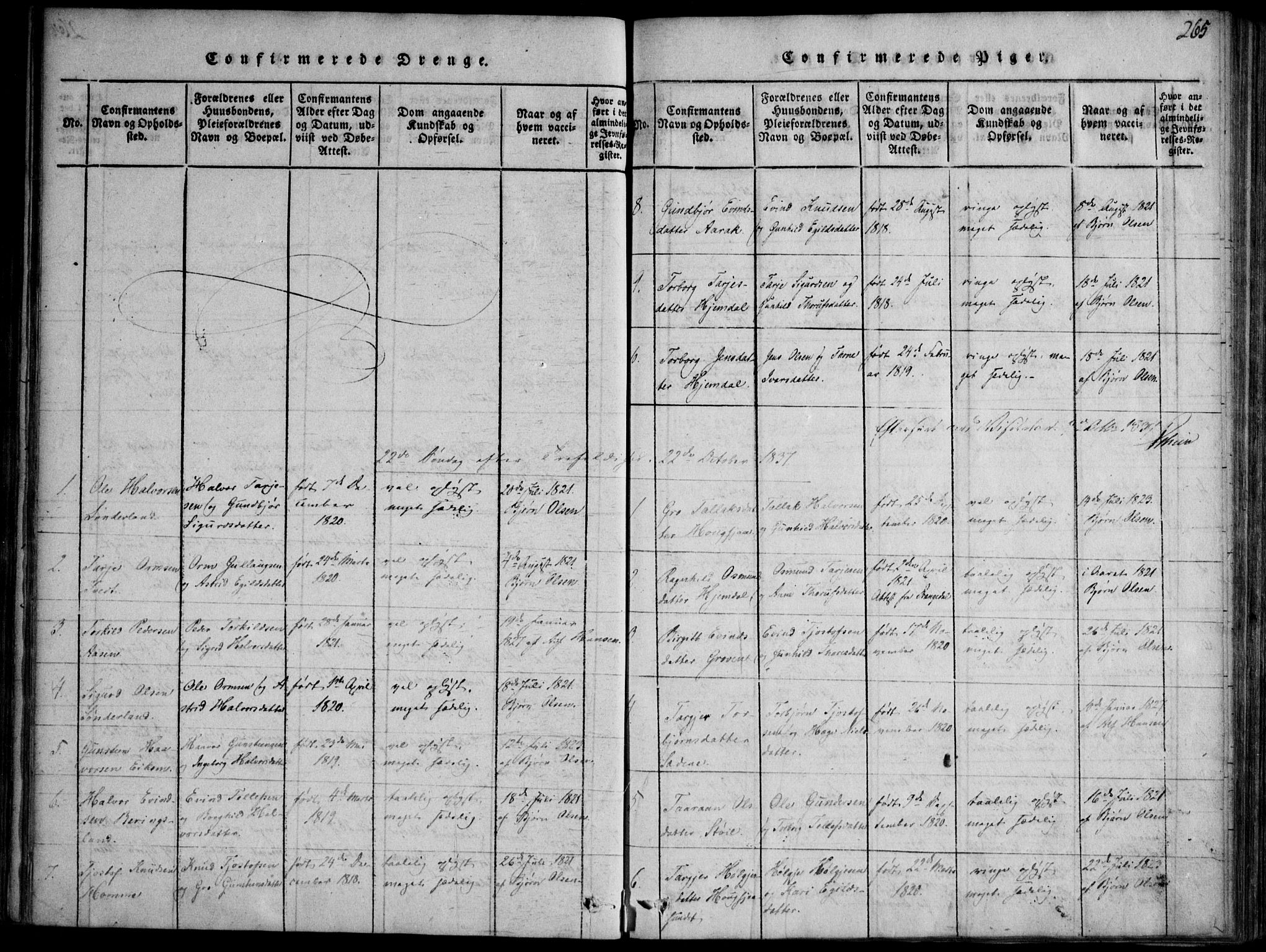 Nissedal kirkebøker, SAKO/A-288/F/Fb/L0001: Parish register (official) no. II 1, 1814-1845, p. 265