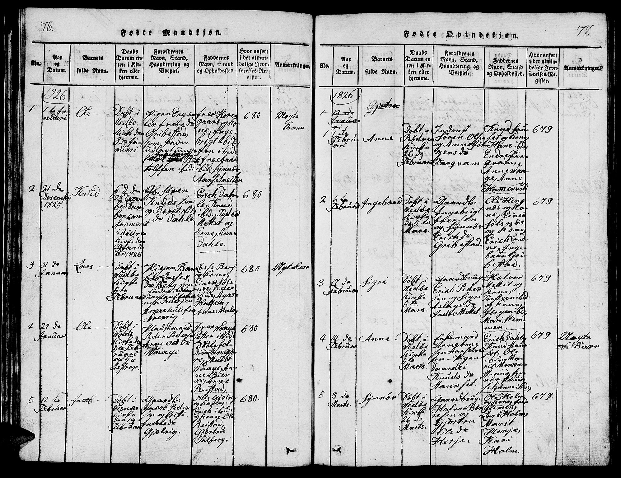 Ministerialprotokoller, klokkerbøker og fødselsregistre - Møre og Romsdal, AV/SAT-A-1454/547/L0610: Parish register (copy) no. 547C01, 1818-1839, p. 76-77