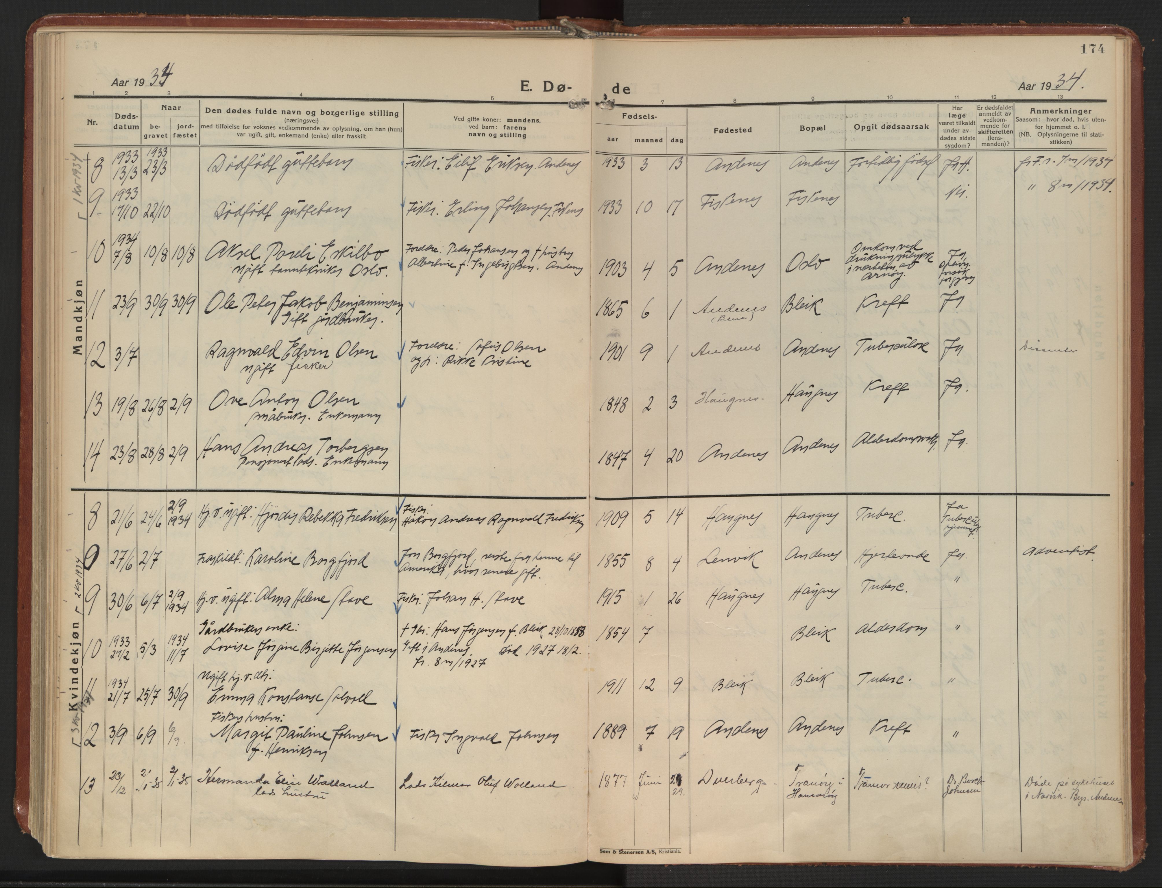 Ministerialprotokoller, klokkerbøker og fødselsregistre - Nordland, AV/SAT-A-1459/899/L1441: Parish register (official) no. 899A09, 1923-1939, p. 174