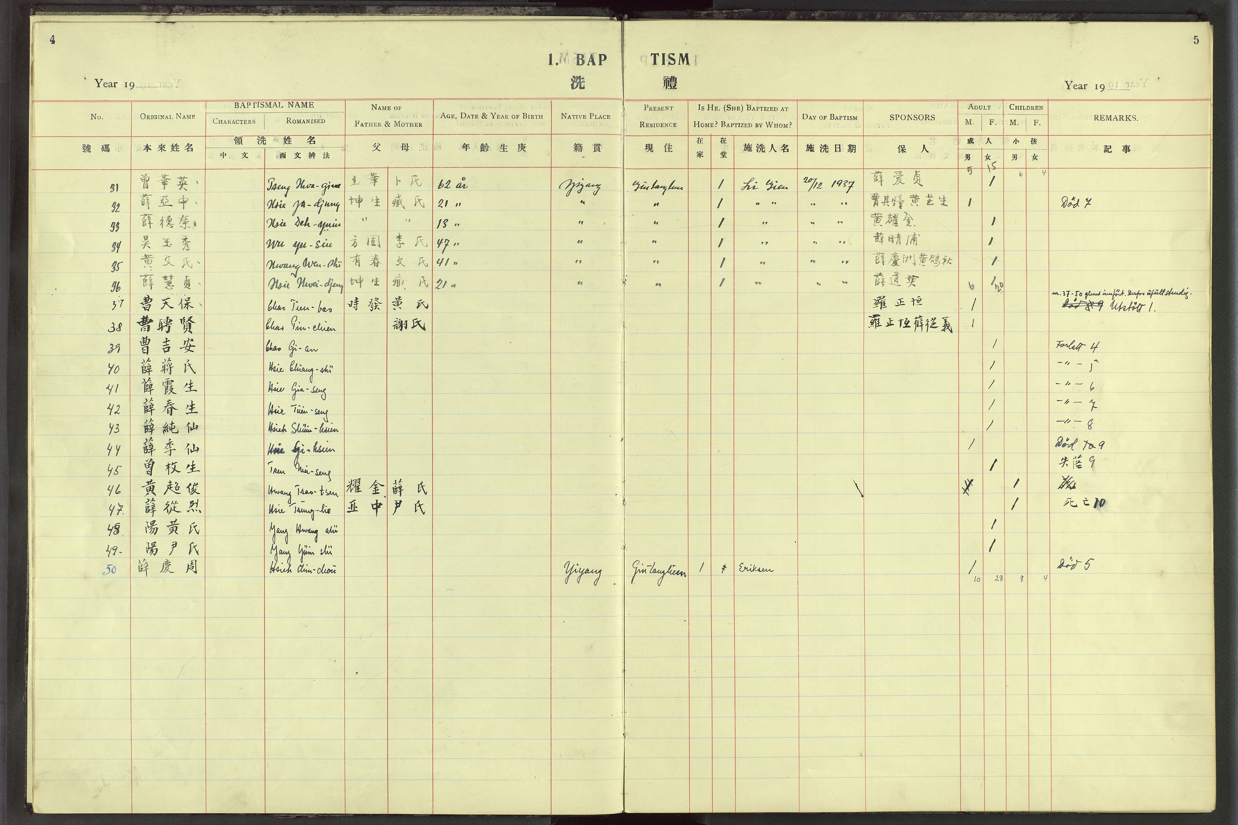 Det Norske Misjonsselskap - utland - Kina (Hunan), VID/MA-A-1065/Dm/L0030: Parish register (official) no. 68, 1935-1937, p. 4-5