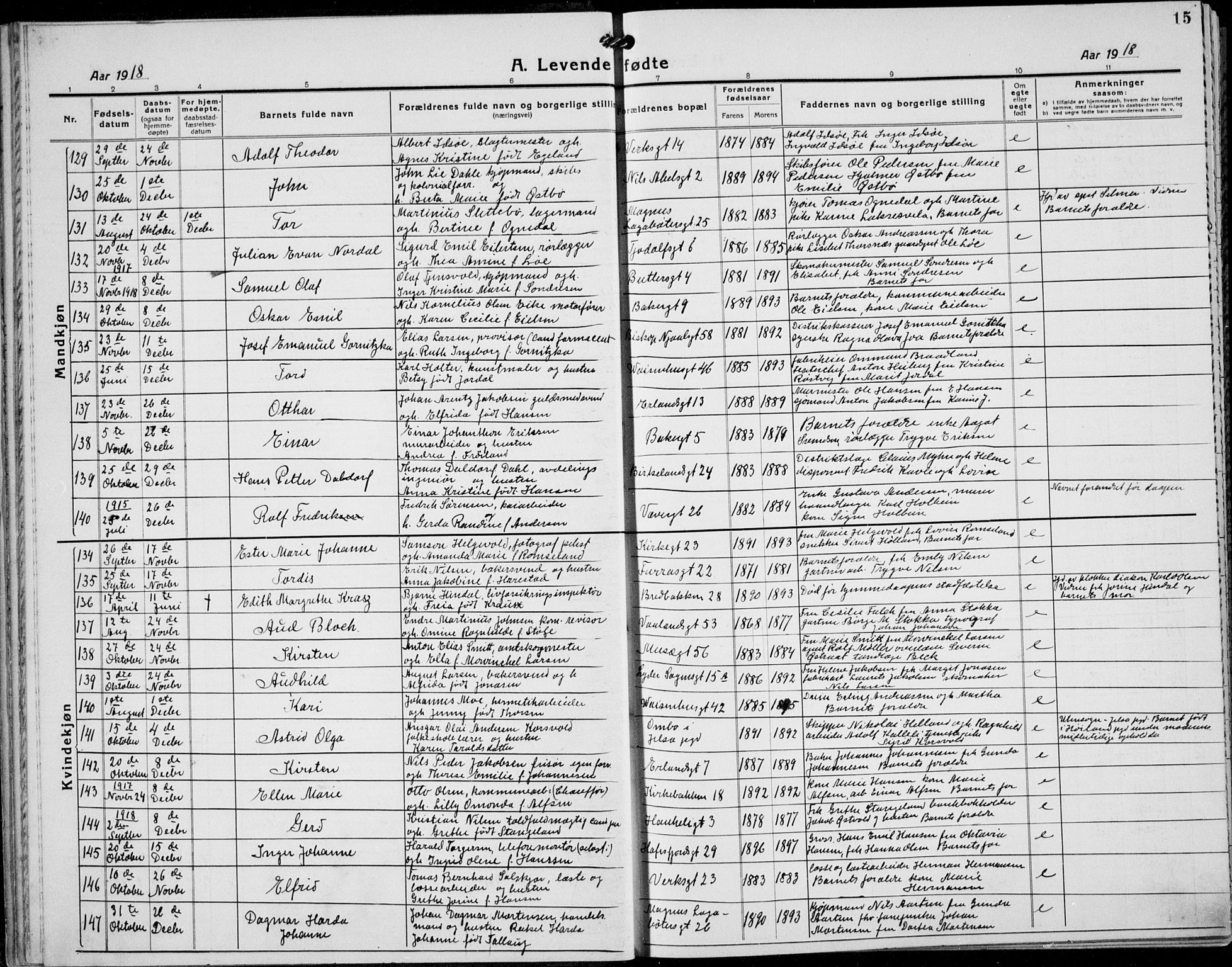 St. Petri sokneprestkontor, SAST/A-101813/001/30/30BB/L0011: Parish register (copy) no. B 11, 1917-1940, p. 15