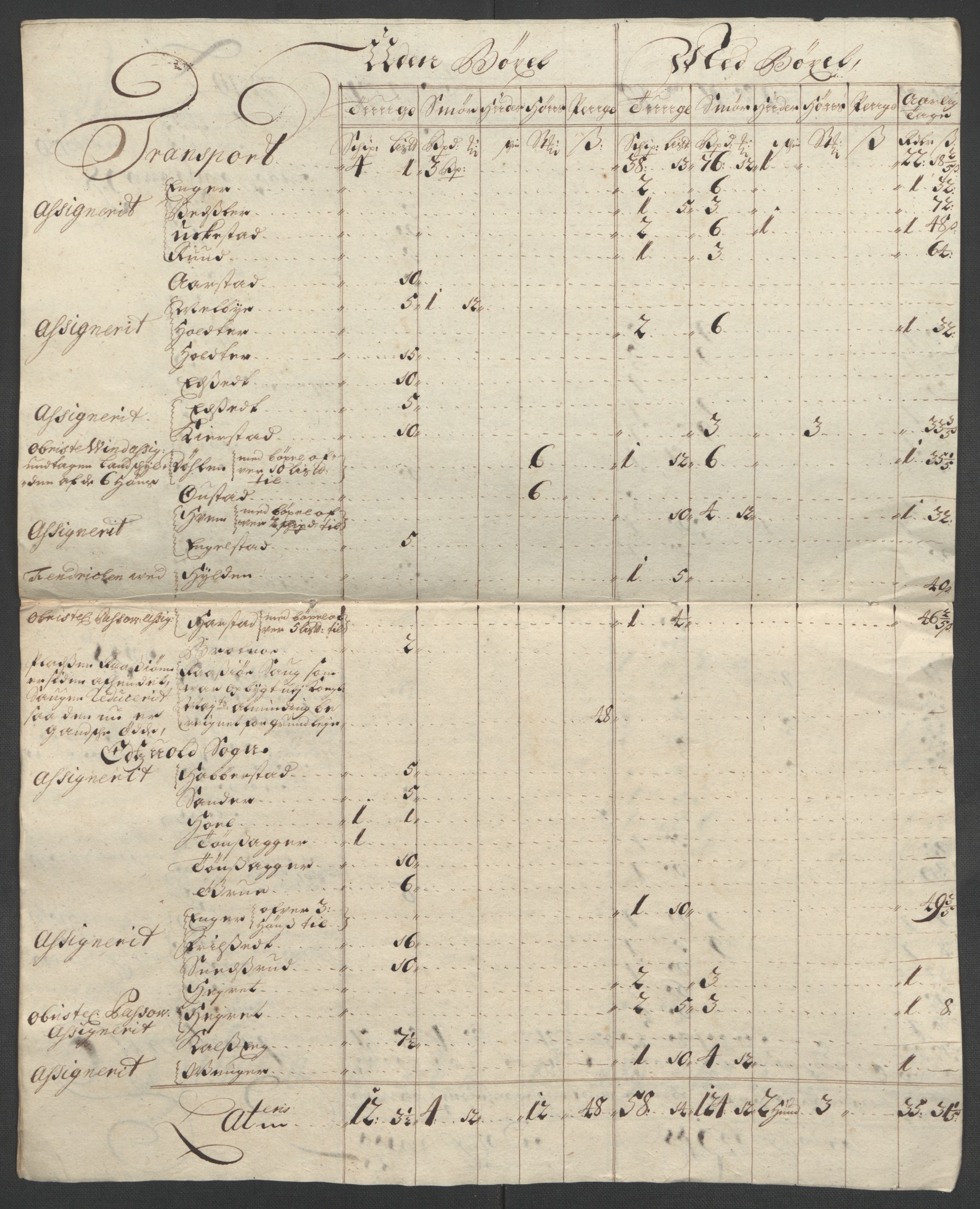 Rentekammeret inntil 1814, Reviderte regnskaper, Fogderegnskap, AV/RA-EA-4092/R12/L0719: Fogderegnskap Øvre Romerike, 1708-1709, p. 26