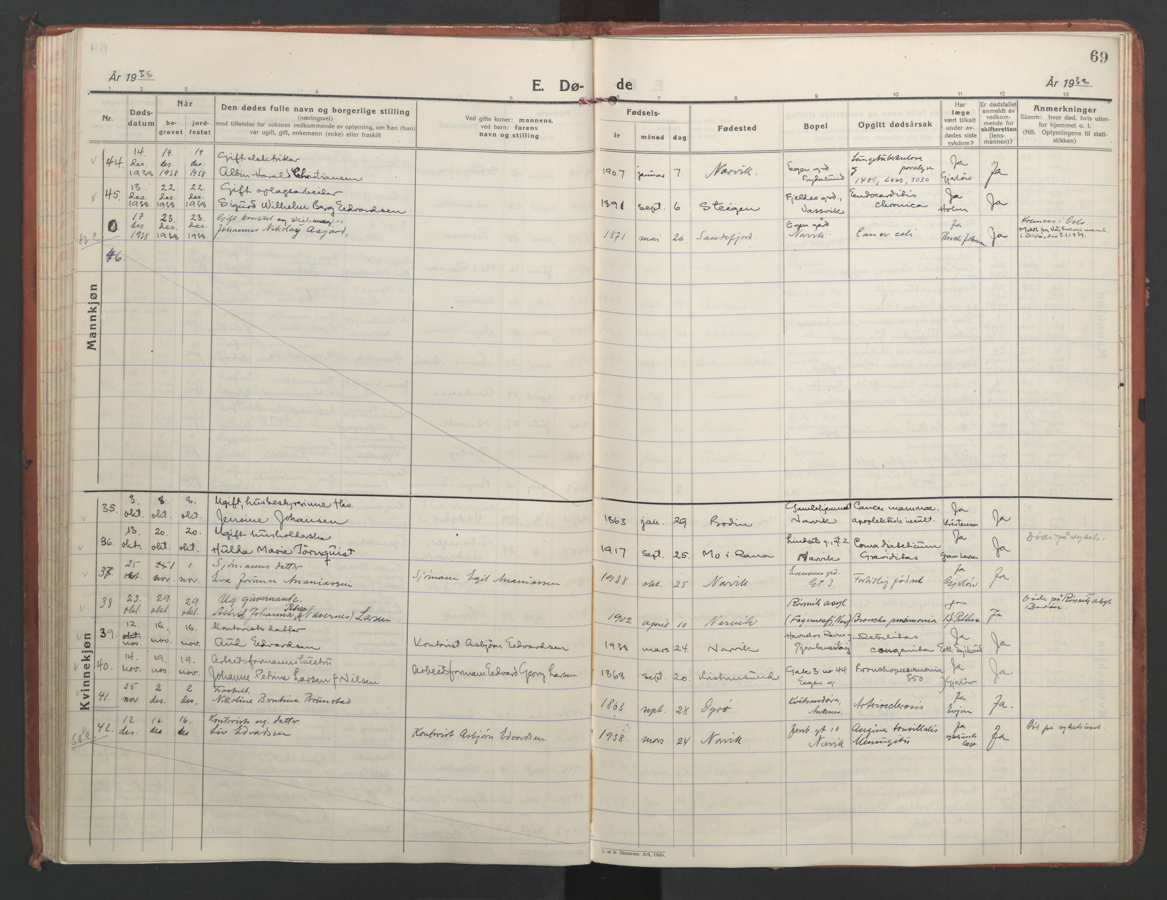 Ministerialprotokoller, klokkerbøker og fødselsregistre - Nordland, SAT/A-1459/871/L1005: Parish register (official) no. 871A21, 1926-1940, p. 69