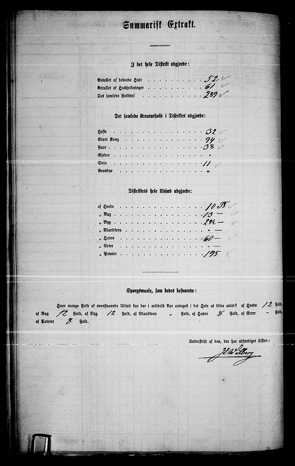 RA, 1865 census for Lier, 1865, p. 156