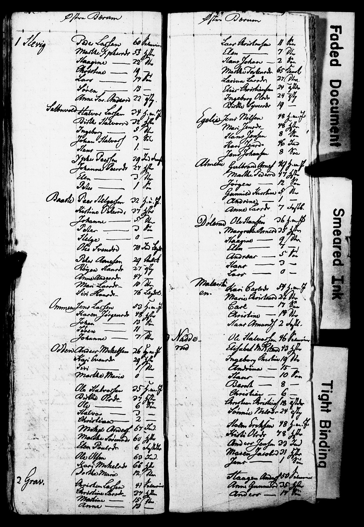 SAO, Census 1825 for Asker, 1825, p. 49