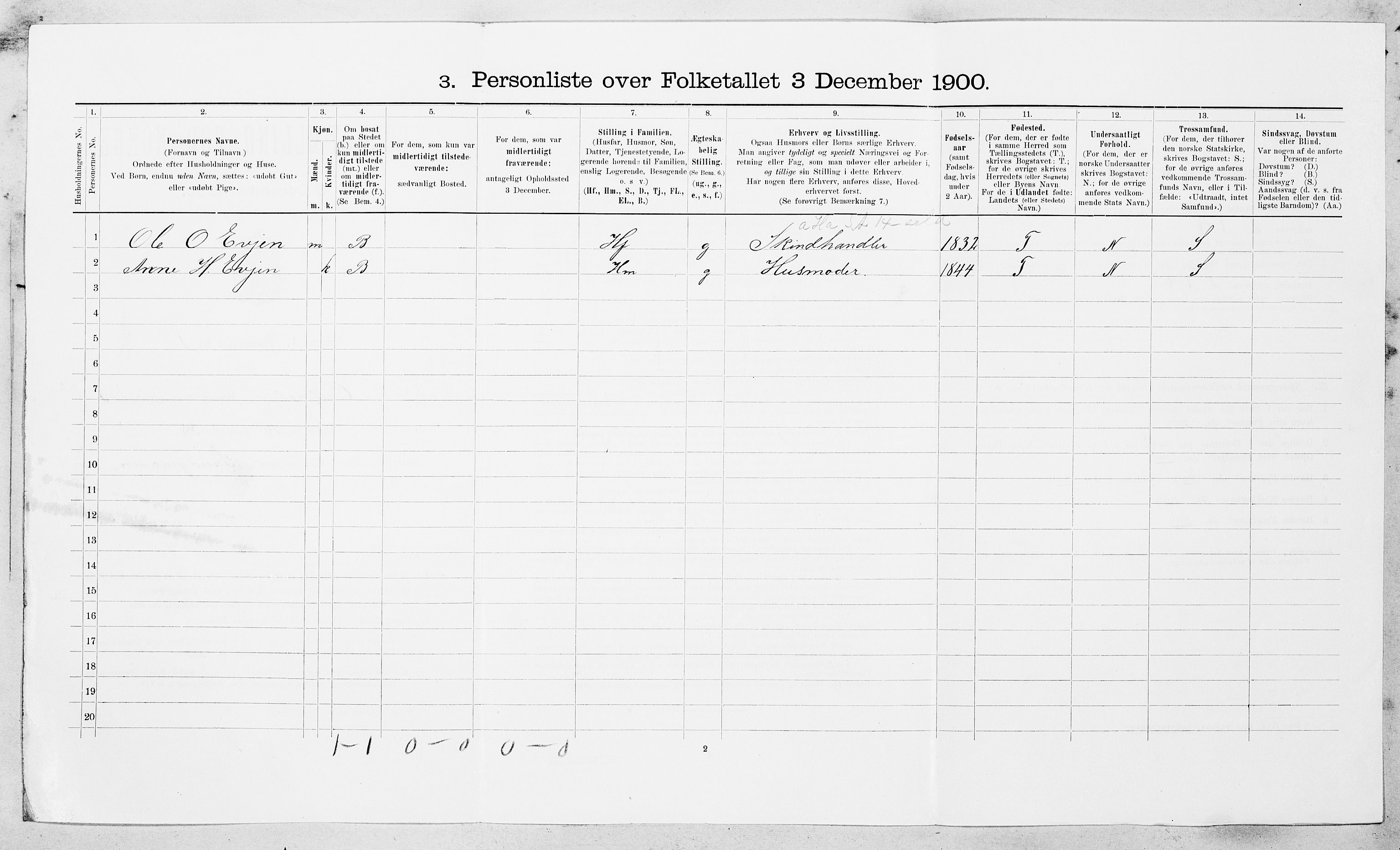 SAT, 1900 census for Orkdal, 1900, p. 538