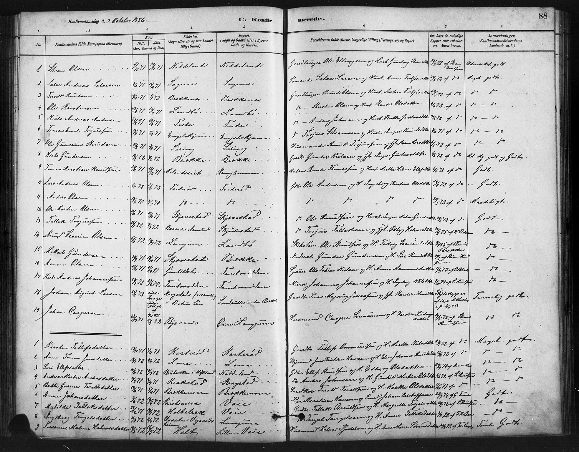 Austre Moland sokneprestkontor, SAK/1111-0001/F/Fb/Fba/L0003: Parish register (copy) no. B 3, 1879-1914, p. 88