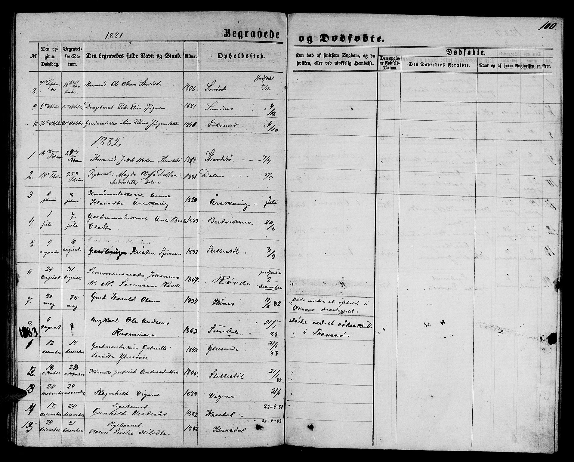 Ministerialprotokoller, klokkerbøker og fødselsregistre - Møre og Romsdal, SAT/A-1454/504/L0059: Parish register (copy) no. 504C01, 1863-1883, p. 100