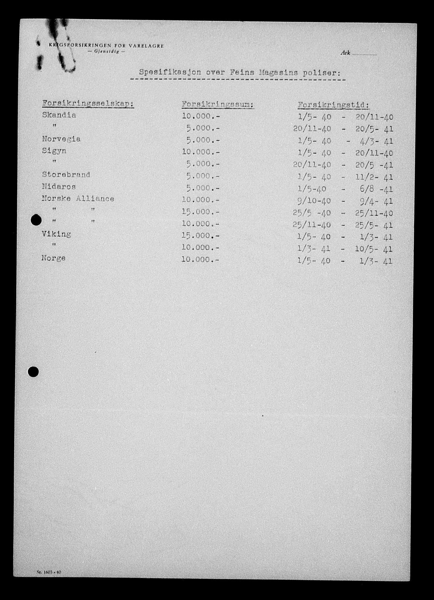 Justisdepartementet, Tilbakeføringskontoret for inndratte formuer, AV/RA-S-1564/H/Hc/Hcd/L0995: --, 1945-1947, p. 247