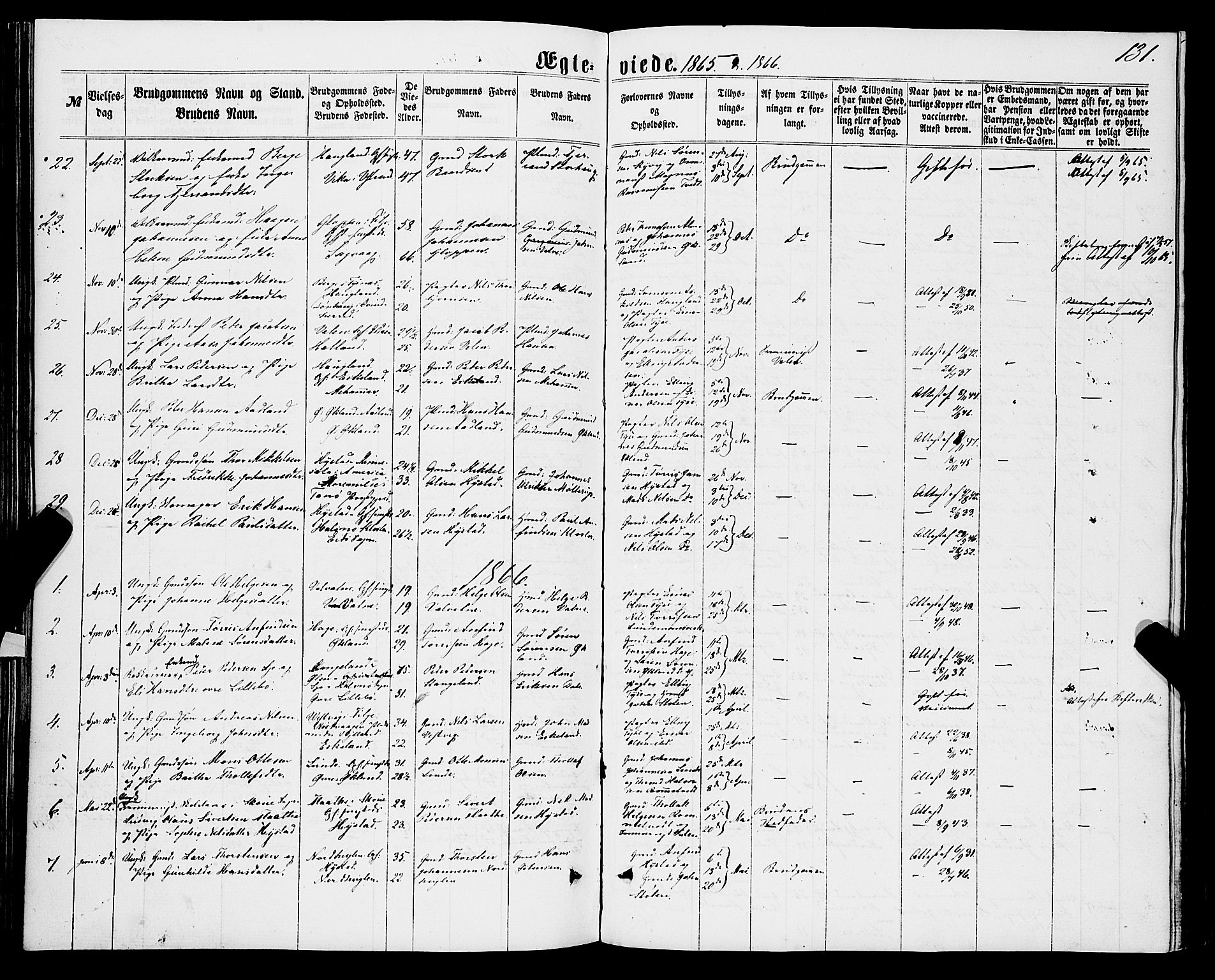 Stord sokneprestembete, SAB/A-78201/H/Haa: Parish register (official) no. B 1, 1862-1877, p. 131