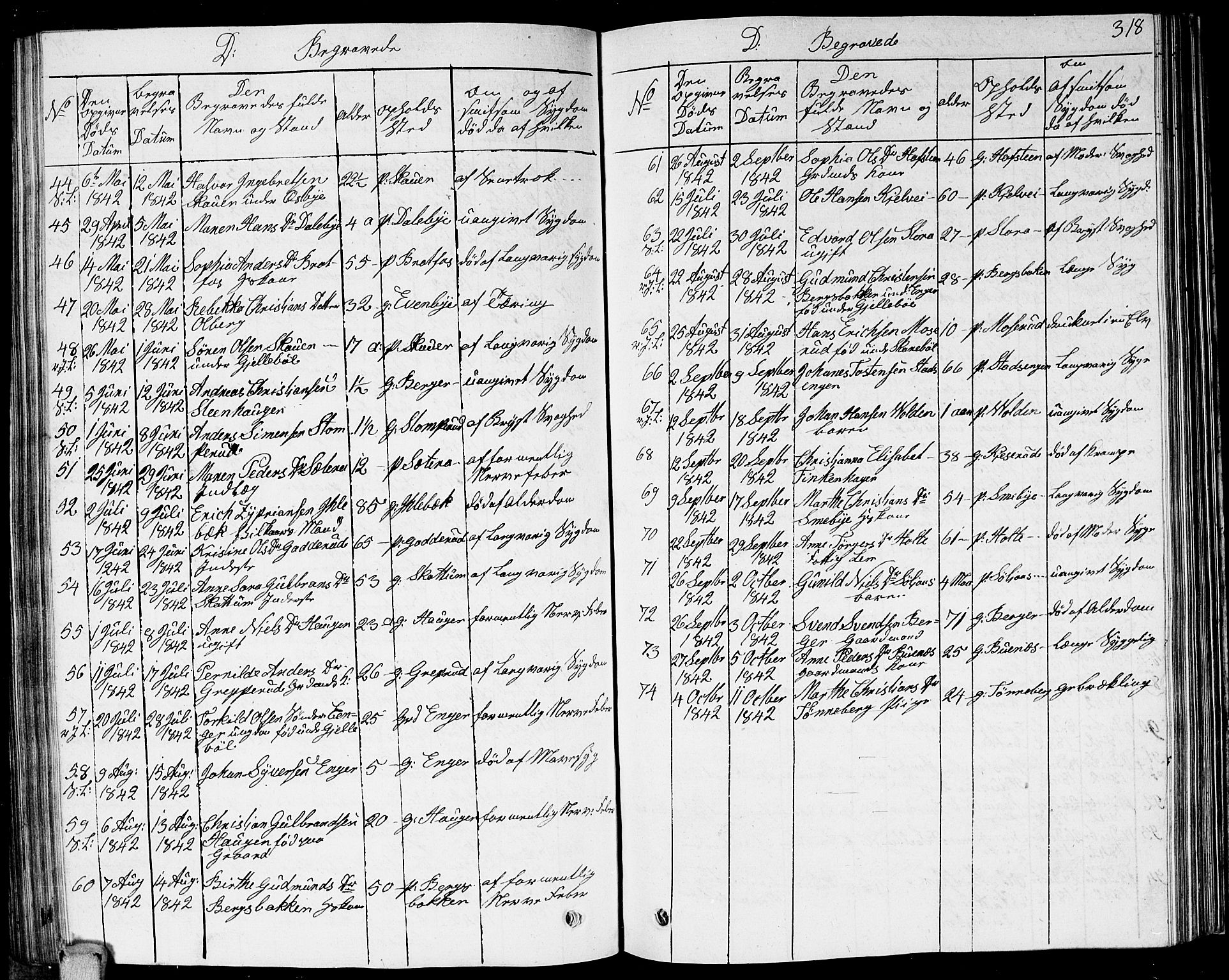 Høland prestekontor Kirkebøker, AV/SAO-A-10346a/G/Ga/L0002: Parish register (copy) no. I 2, 1827-1845, p. 318