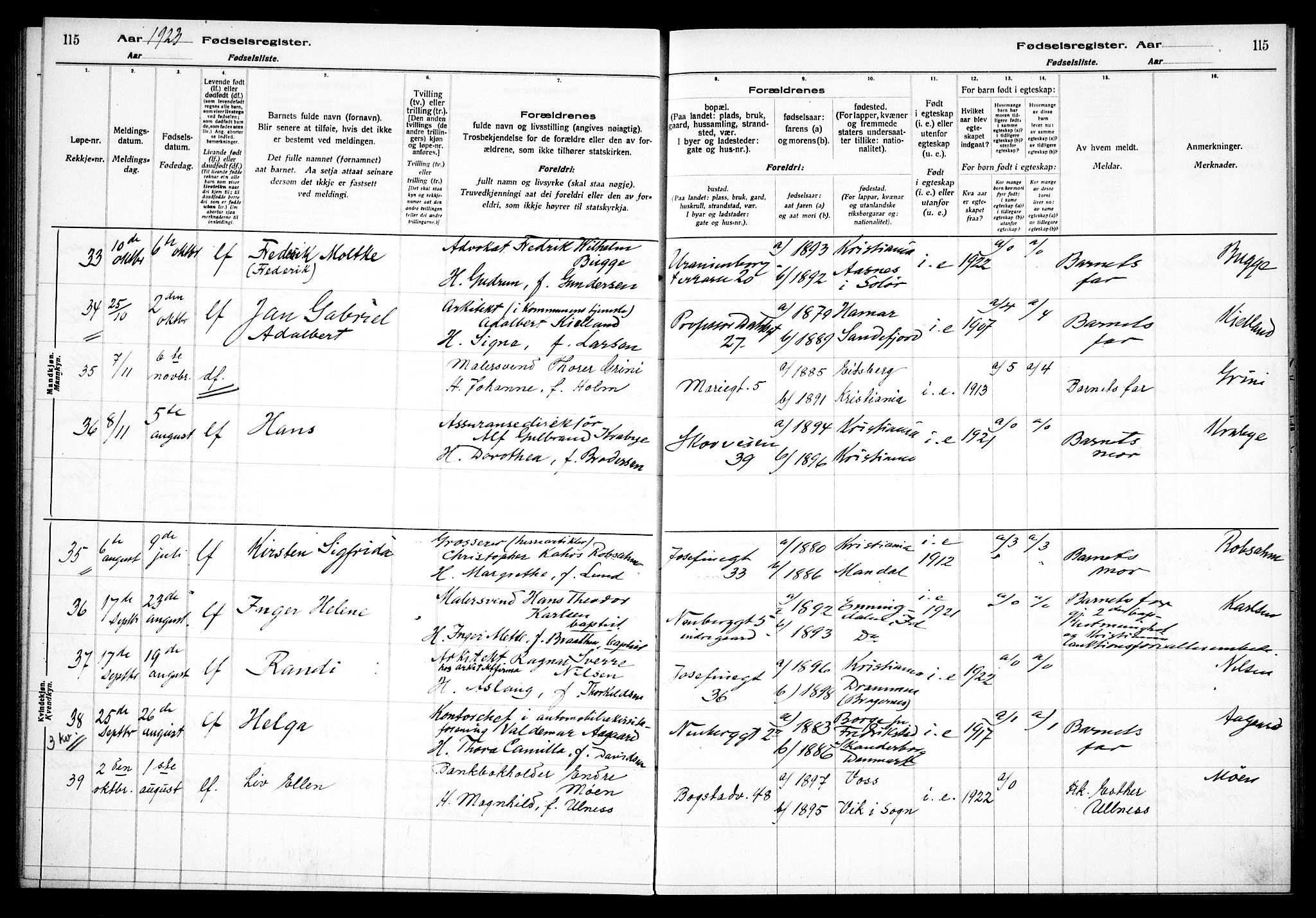 Uranienborg prestekontor Kirkebøker, AV/SAO-A-10877/J/Ja/L0001: Birth register no. 1, 1916-1930, p. 115