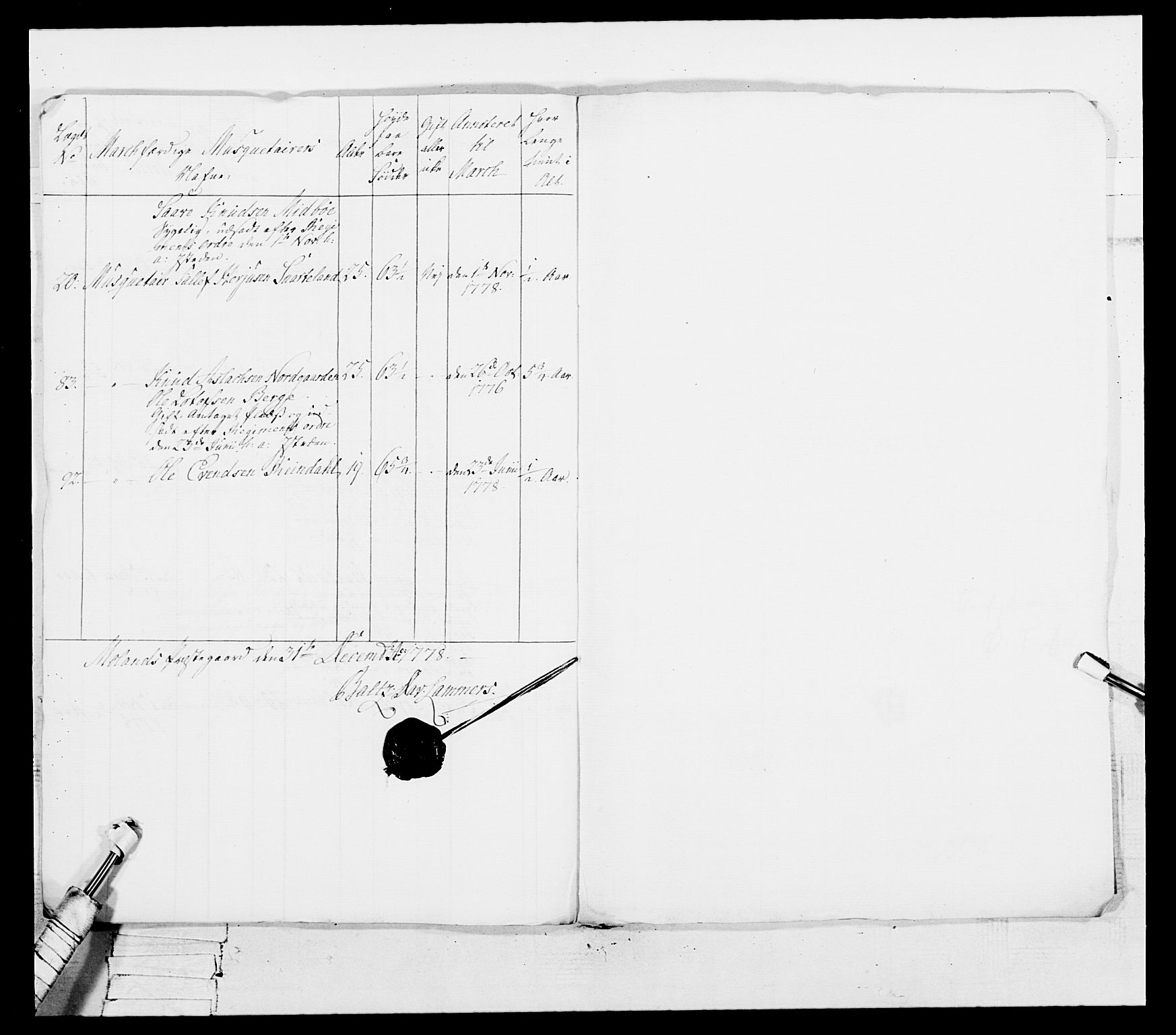 Generalitets- og kommissariatskollegiet, Det kongelige norske kommissariatskollegium, RA/EA-5420/E/Eh/L0102: 1. Vesterlenske nasjonale infanteriregiment, 1778-1780, p. 60