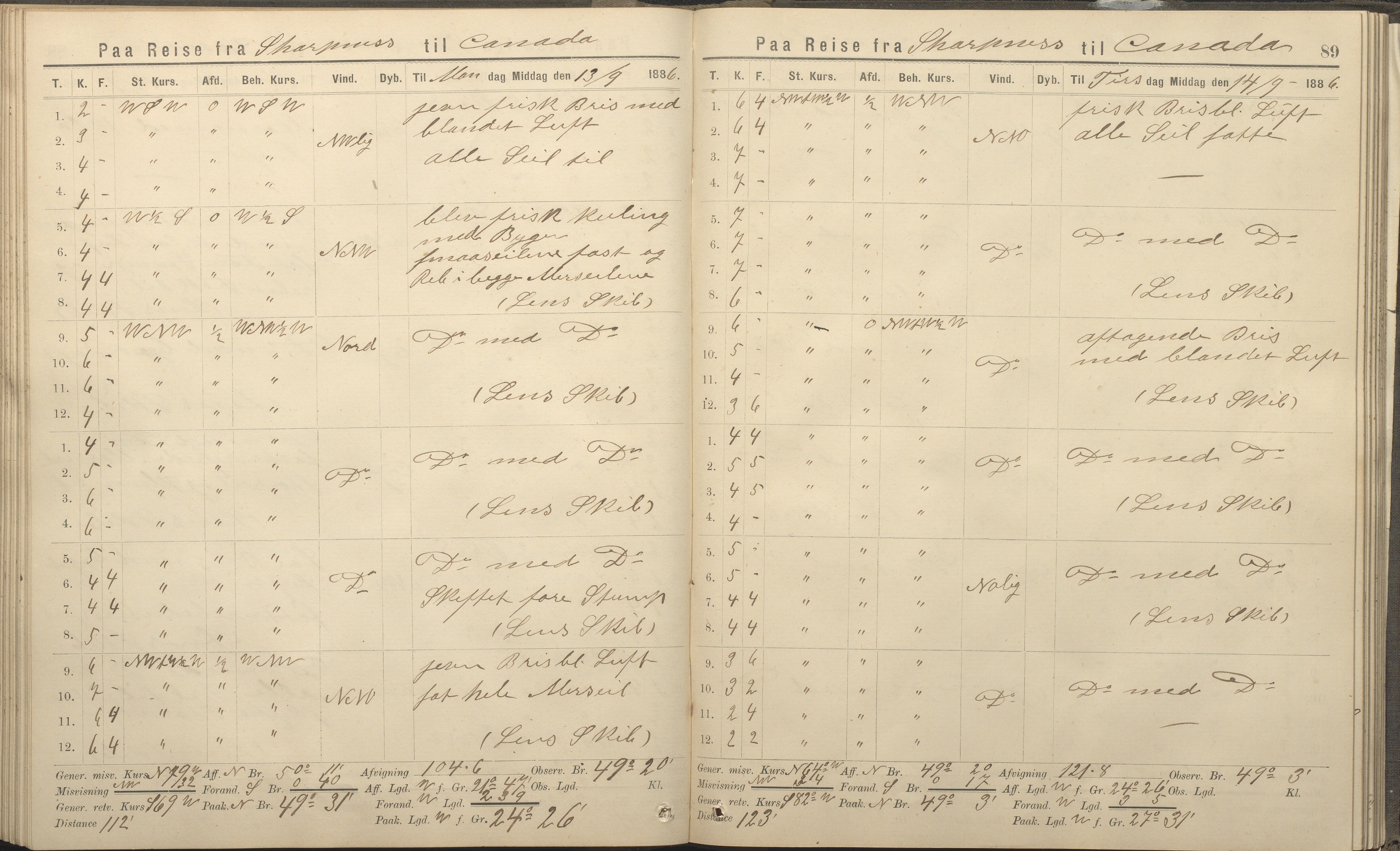 Fartøysarkivet, AAKS/PA-1934/F/L0339: Svadilfare (bark), 1858-1887, p. 89