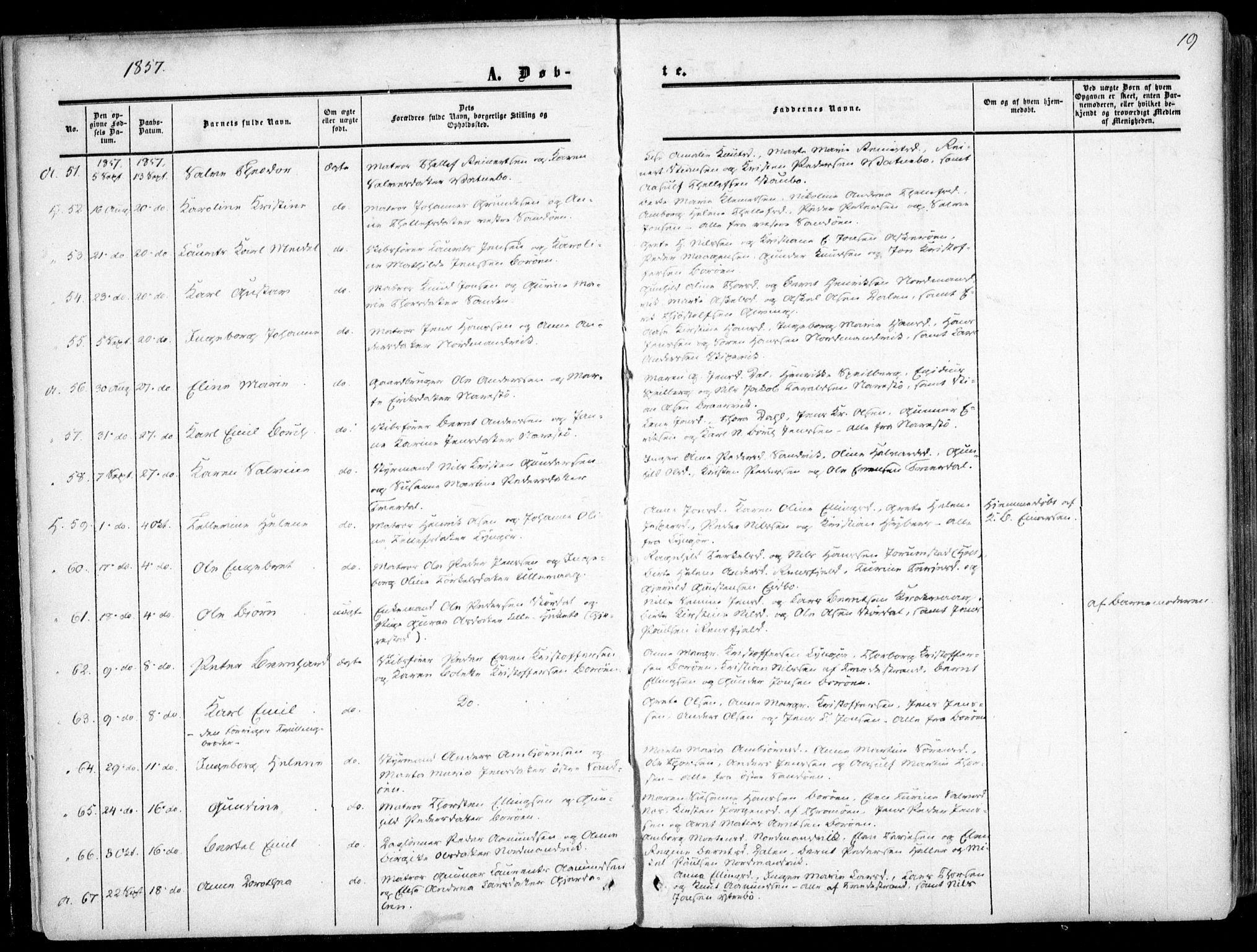 Dypvåg sokneprestkontor, SAK/1111-0007/F/Fa/Faa/L0006: Parish register (official) no. A 6, 1855-1872, p. 19