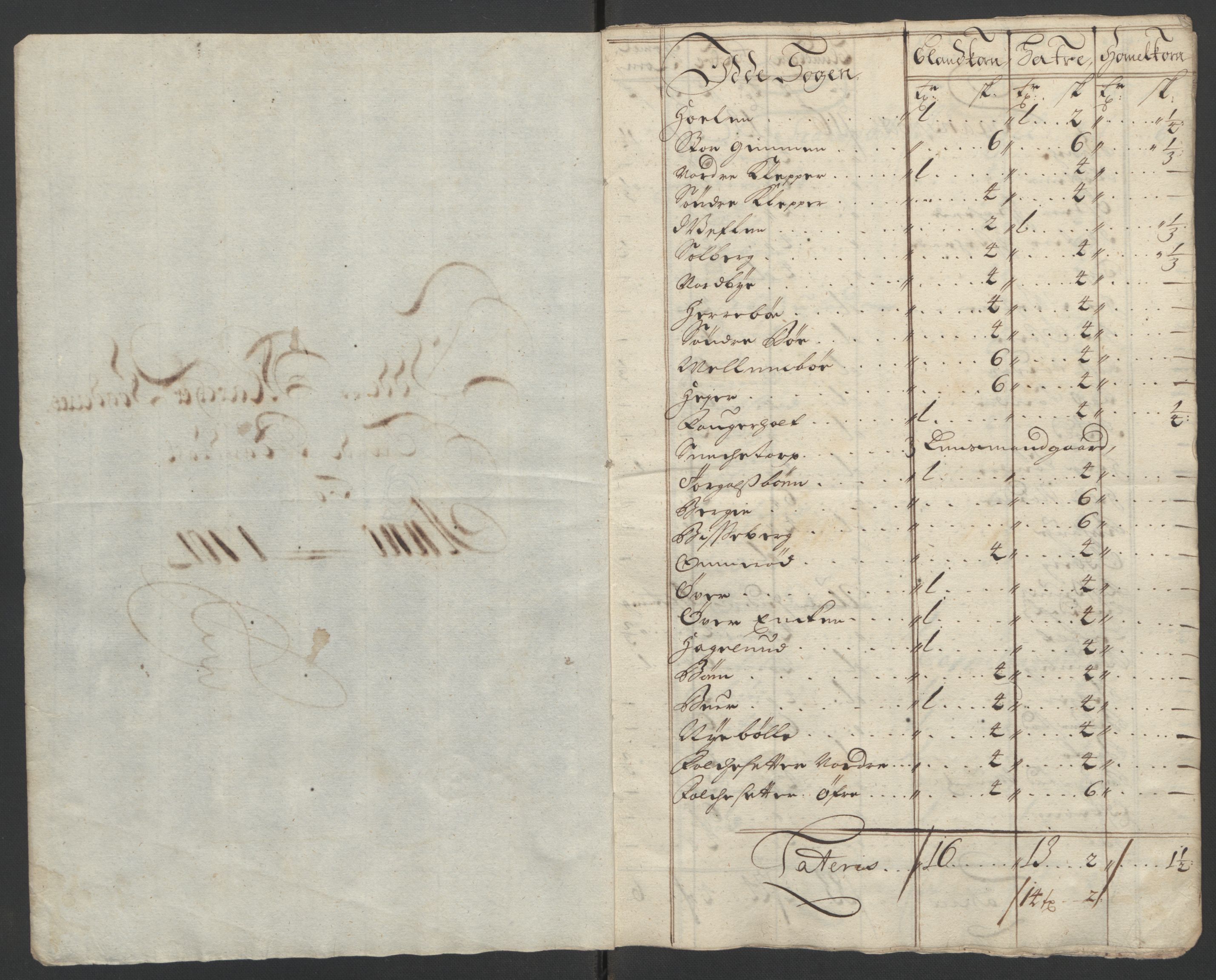 Rentekammeret inntil 1814, Reviderte regnskaper, Fogderegnskap, RA/EA-4092/R01/L0015: Fogderegnskap Idd og Marker, 1700-1701, p. 220