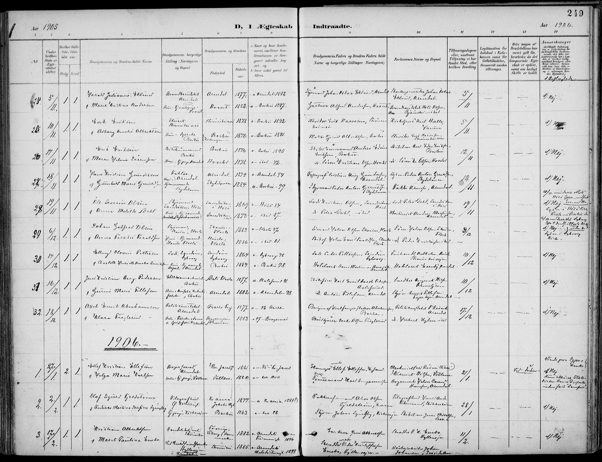 Barbu sokneprestkontor, AV/SAK-1111-0003/F/Fa/L0005: Parish register (official) no. A 5, 1899-1909, p. 249