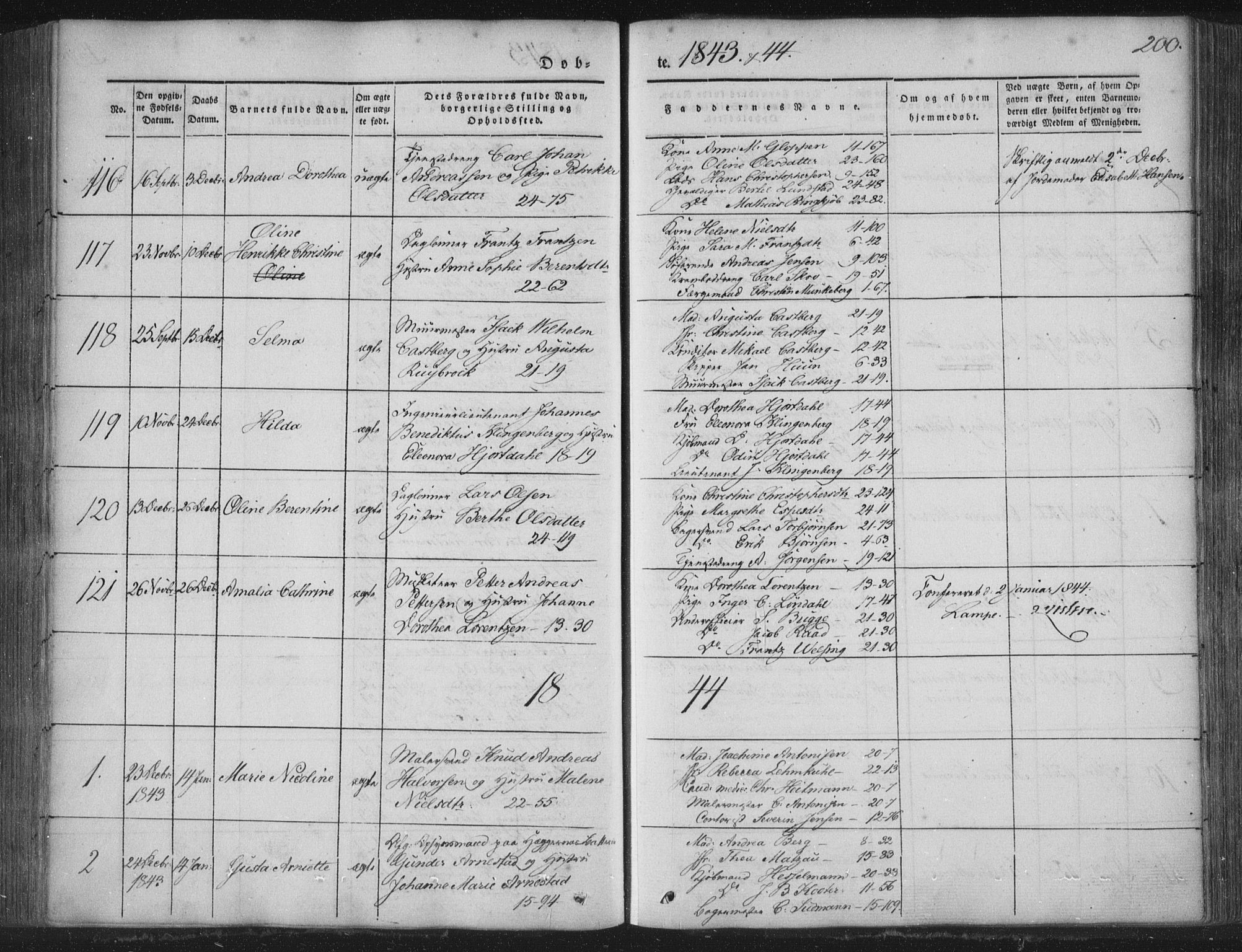 Korskirken sokneprestembete, SAB/A-76101/H/Haa/L0016: Parish register (official) no. B 2, 1841-1851, p. 200