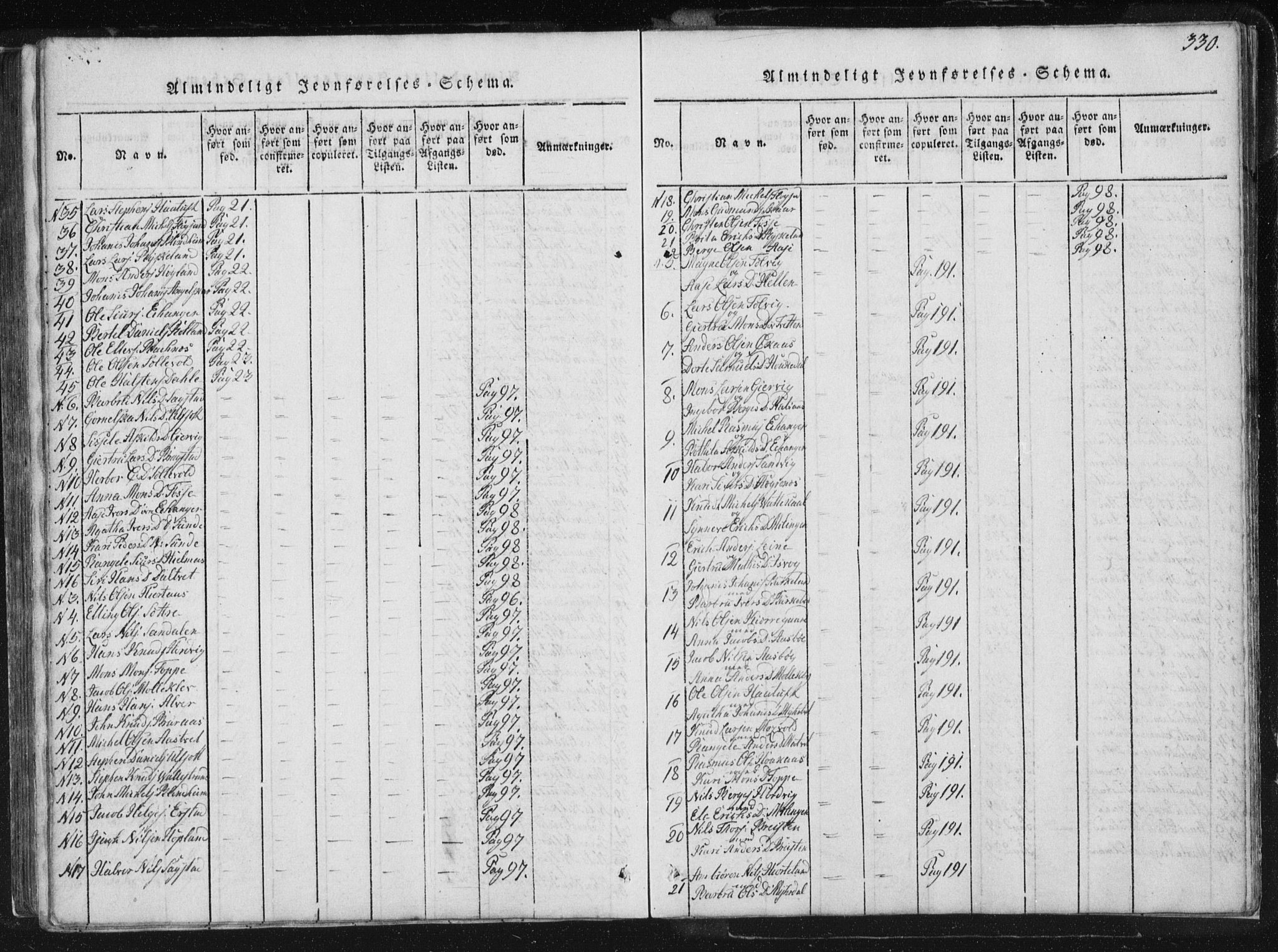 Hamre sokneprestembete, SAB/A-75501/H/Ha/Haa/Haaa/L0010: Parish register (official) no. A 10, 1816-1826, p. 330