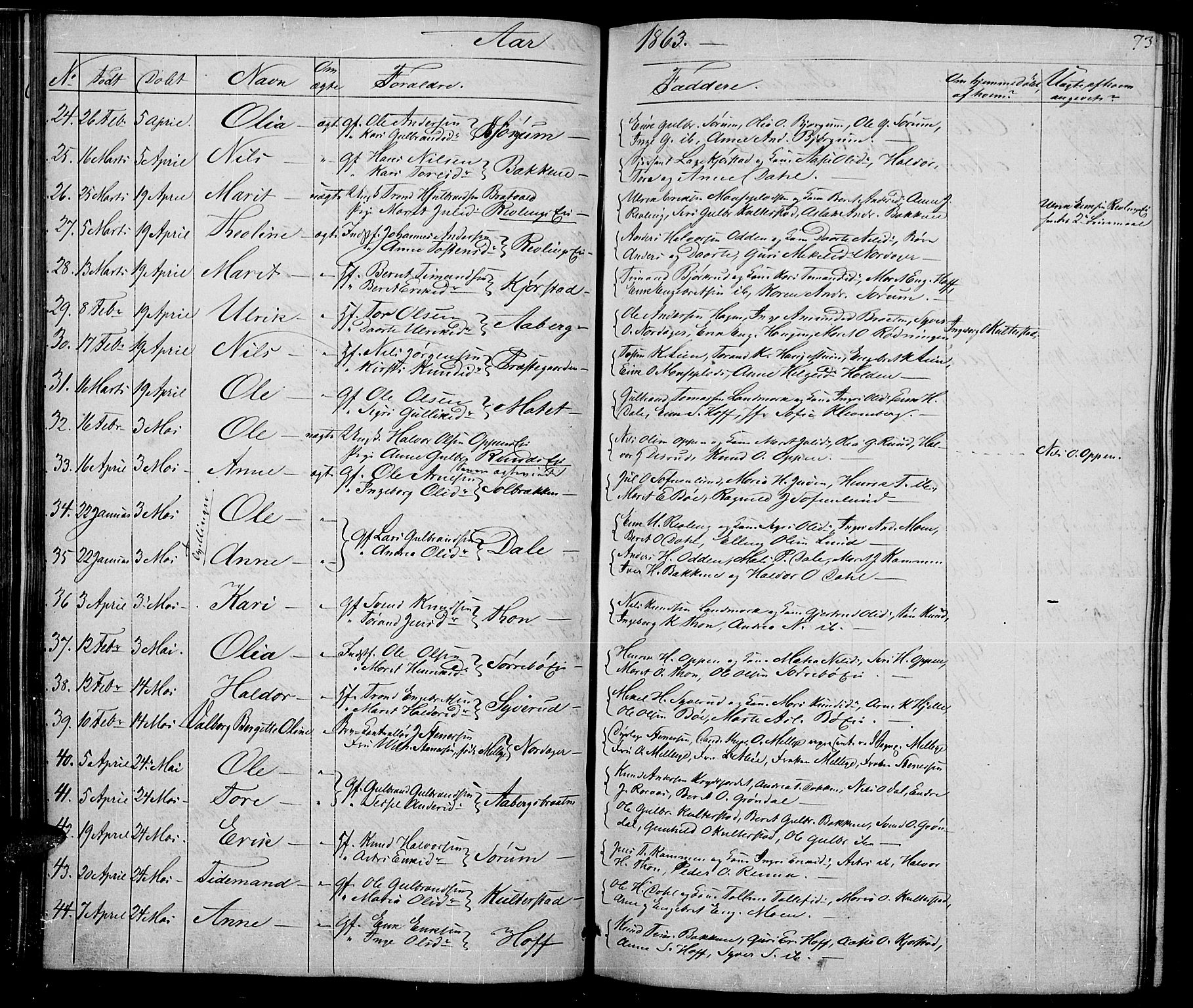 Nord-Aurdal prestekontor, AV/SAH-PREST-132/H/Ha/Hab/L0002: Parish register (copy) no. 2, 1842-1877, p. 73