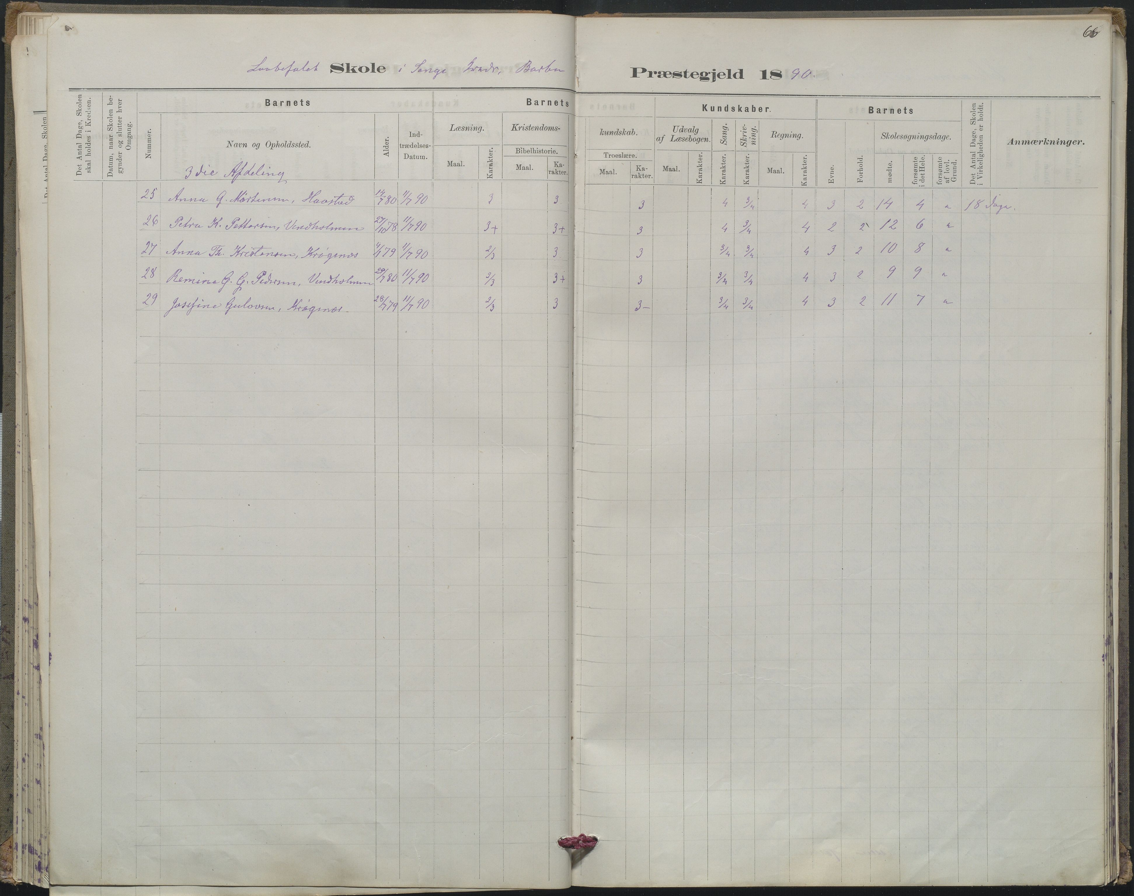 Arendal kommune, Katalog I, AAKS/KA0906-PK-I/07/L0367: Karakterprotokol lærerens skole, 1878-1893, p. 66