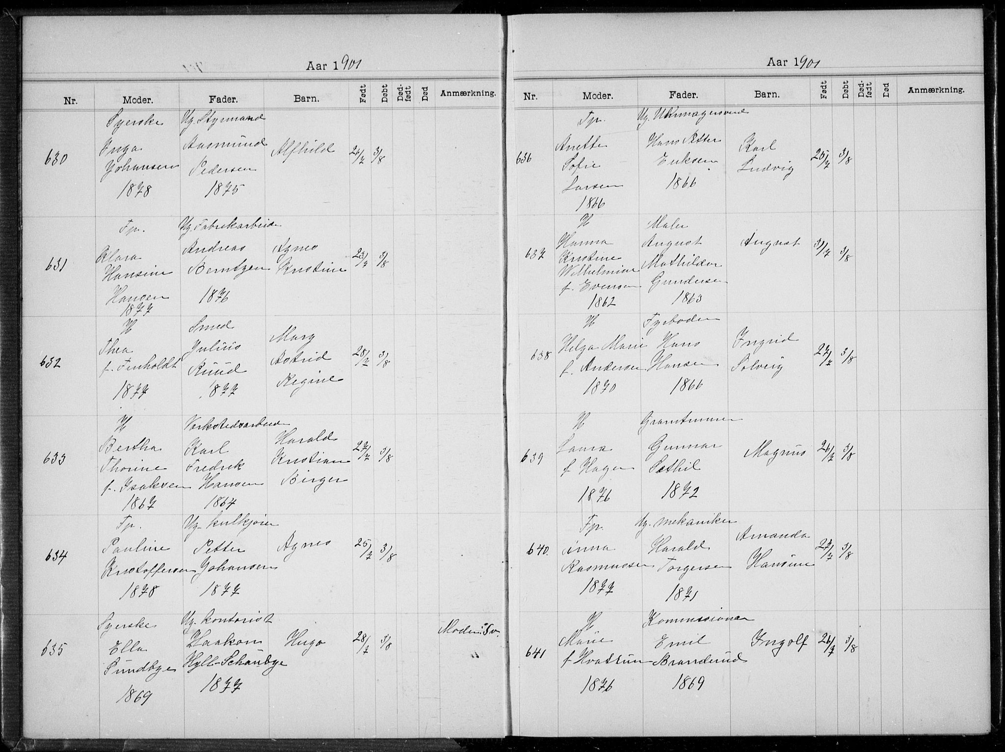 Rikshospitalet prestekontor Kirkebøker, AV/SAO-A-10309b/K/L0005/0002: Baptism register no. 5.2, 1901-1903