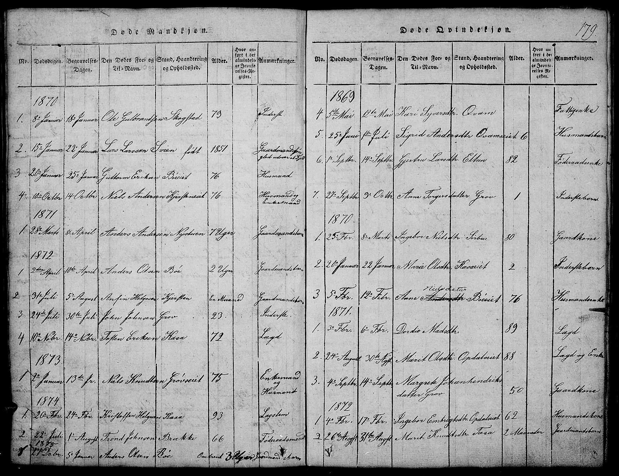 Vang prestekontor, Valdres, SAH/PREST-140/H/Hb/L0002: Parish register (copy) no. 2, 1814-1889, p. 179