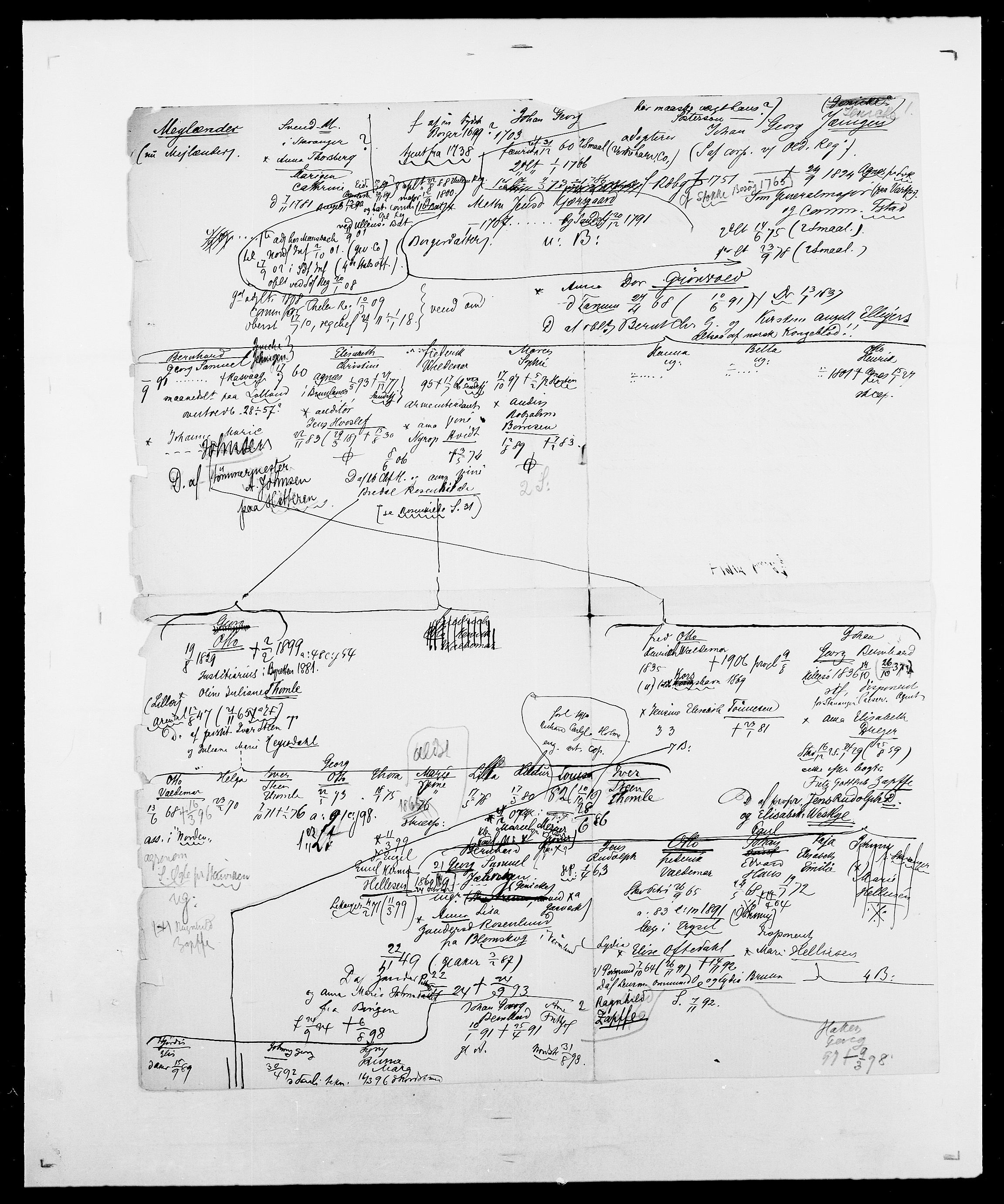 Delgobe, Charles Antoine - samling, AV/SAO-PAO-0038/D/Da/L0026: Mechelby - Montoppidan, p. 496