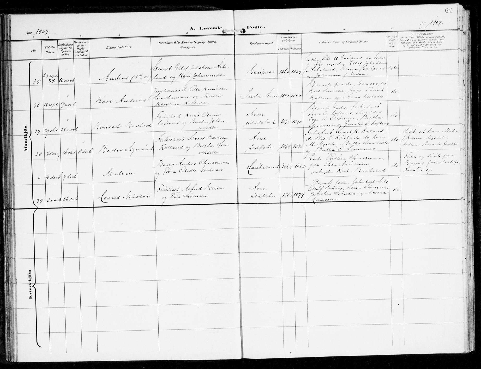 Haus sokneprestembete, AV/SAB-A-75601/H/Haa: Parish register (official) no. D 2, 1899-1912, p. 60