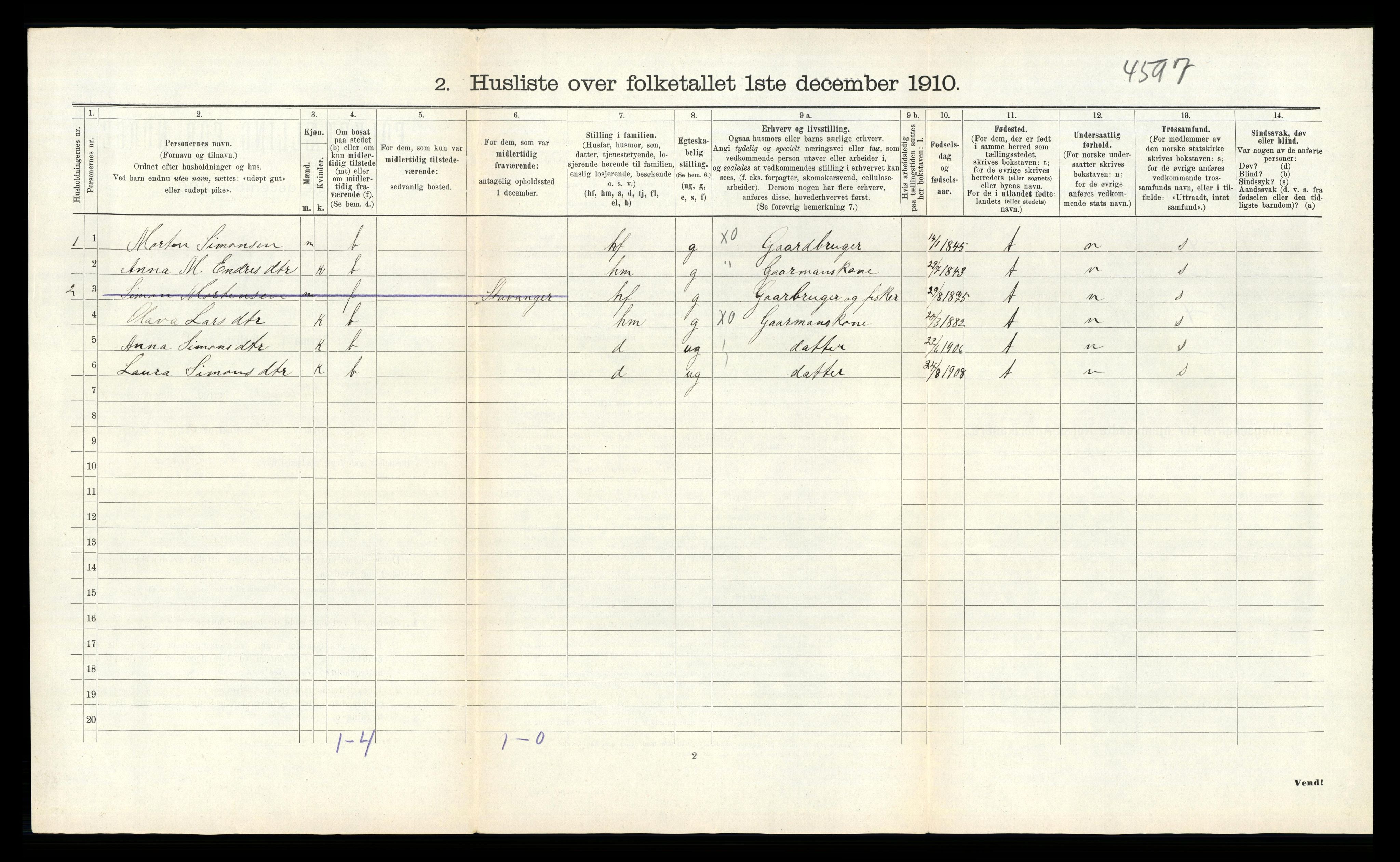 RA, 1910 census for Skudenes, 1910, p. 52