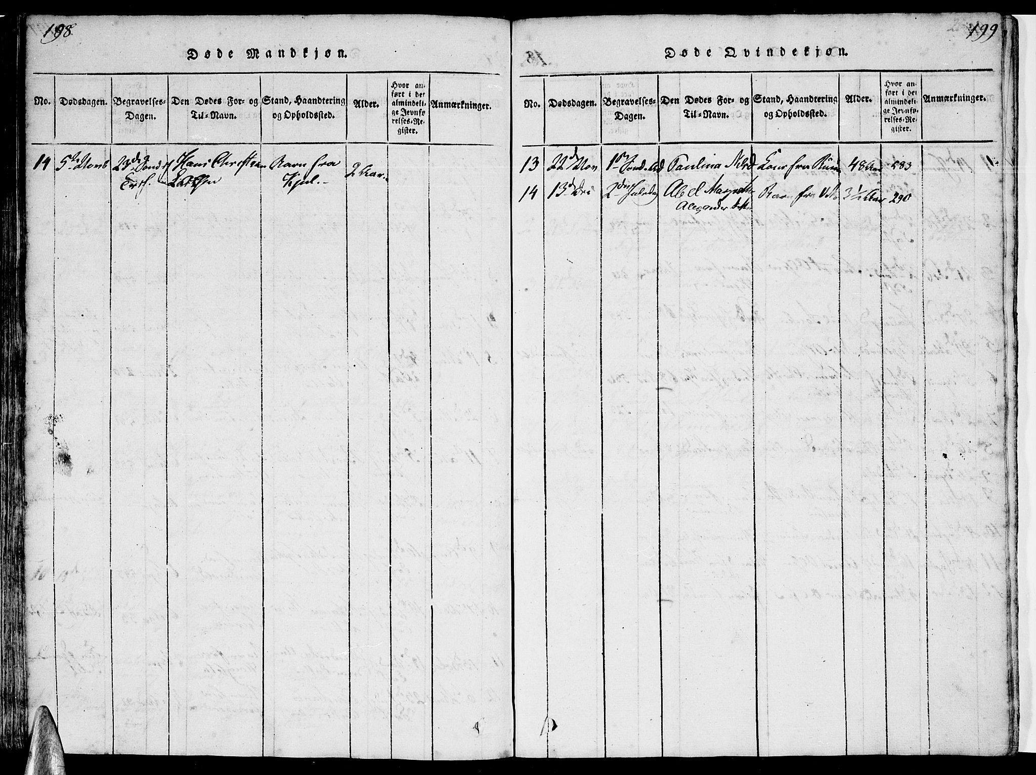 Ministerialprotokoller, klokkerbøker og fødselsregistre - Nordland, SAT/A-1459/816/L0239: Parish register (official) no. 816A05, 1820-1845, p. 198-199