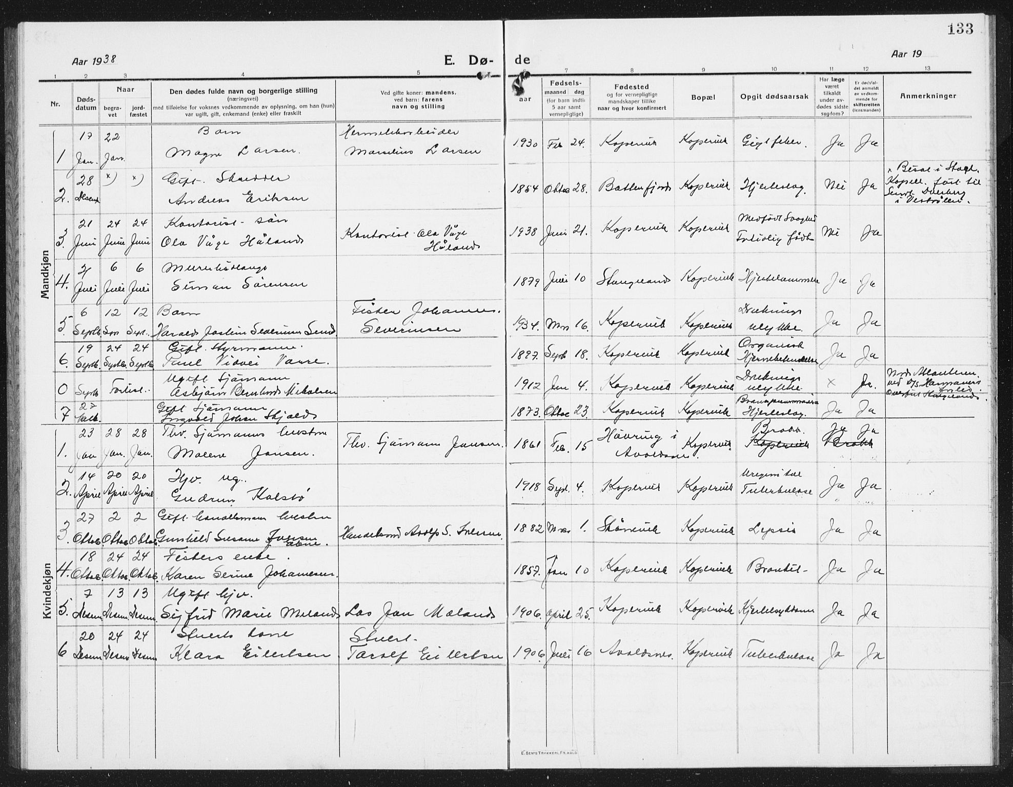 Kopervik sokneprestkontor, SAST/A-101850/H/Ha/Hab/L0006: Parish register (copy) no. B 6, 1918-1942, p. 133