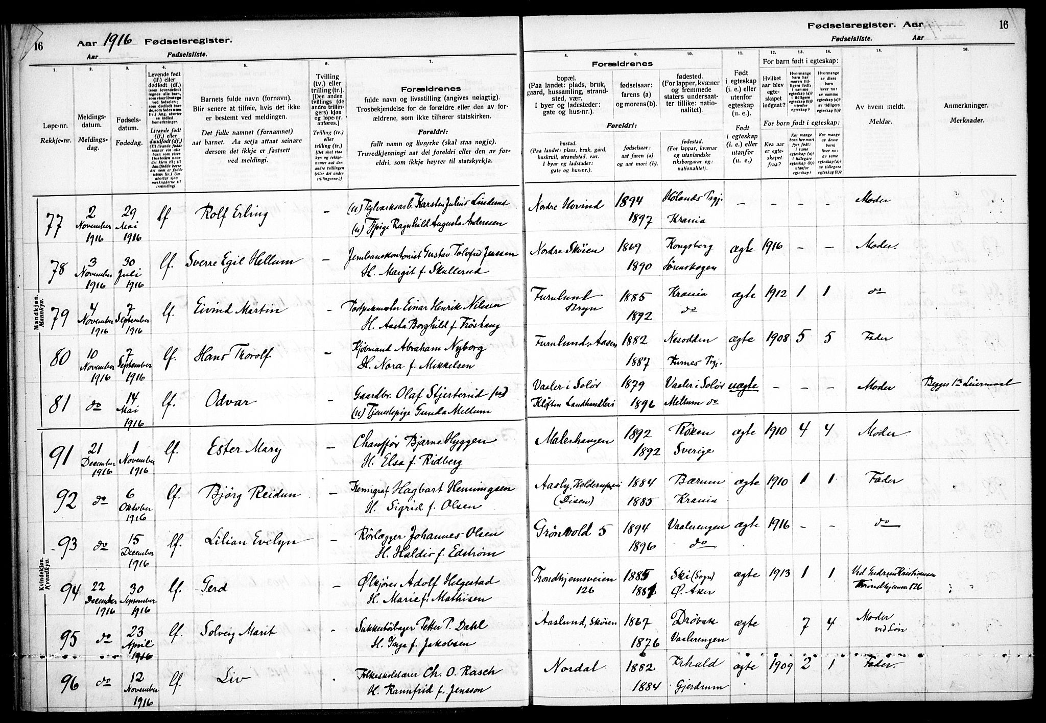 Østre Aker prestekontor Kirkebøker, AV/SAO-A-10840/J/Ja/L0001: Birth register no. I 1, 1916-1923, p. 16