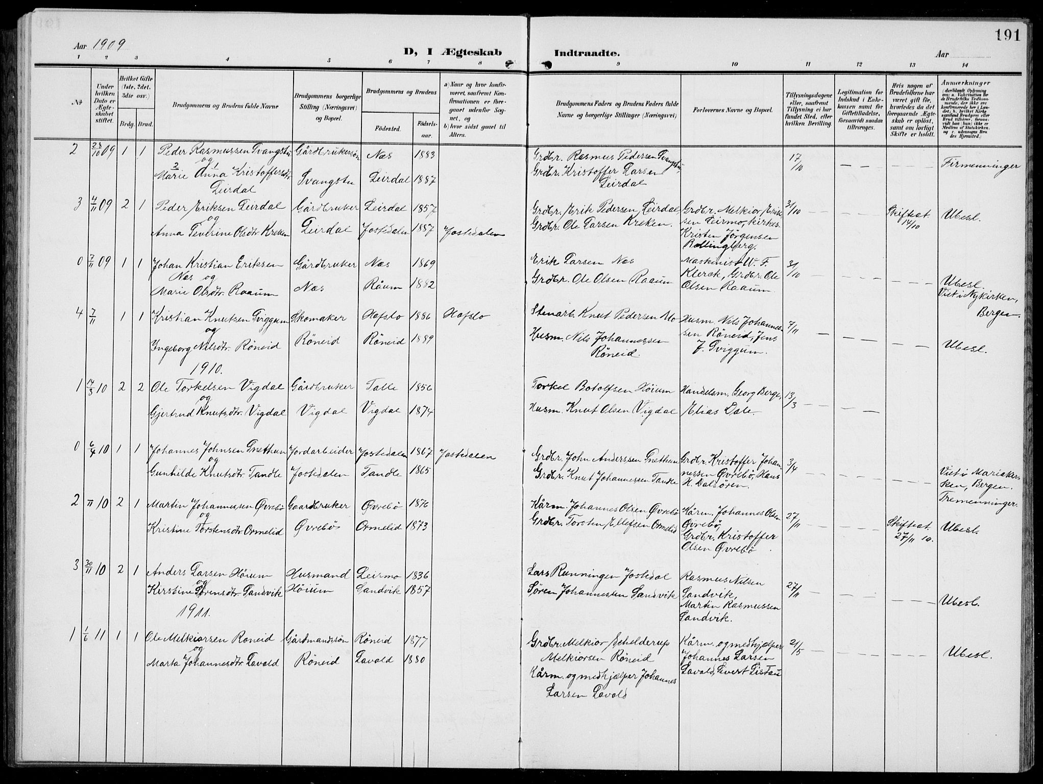 Jostedal sokneprestembete, AV/SAB-A-80601/H/Hab/Habc/L0001: Parish register (copy) no. C 1, 1903-1939, p. 191