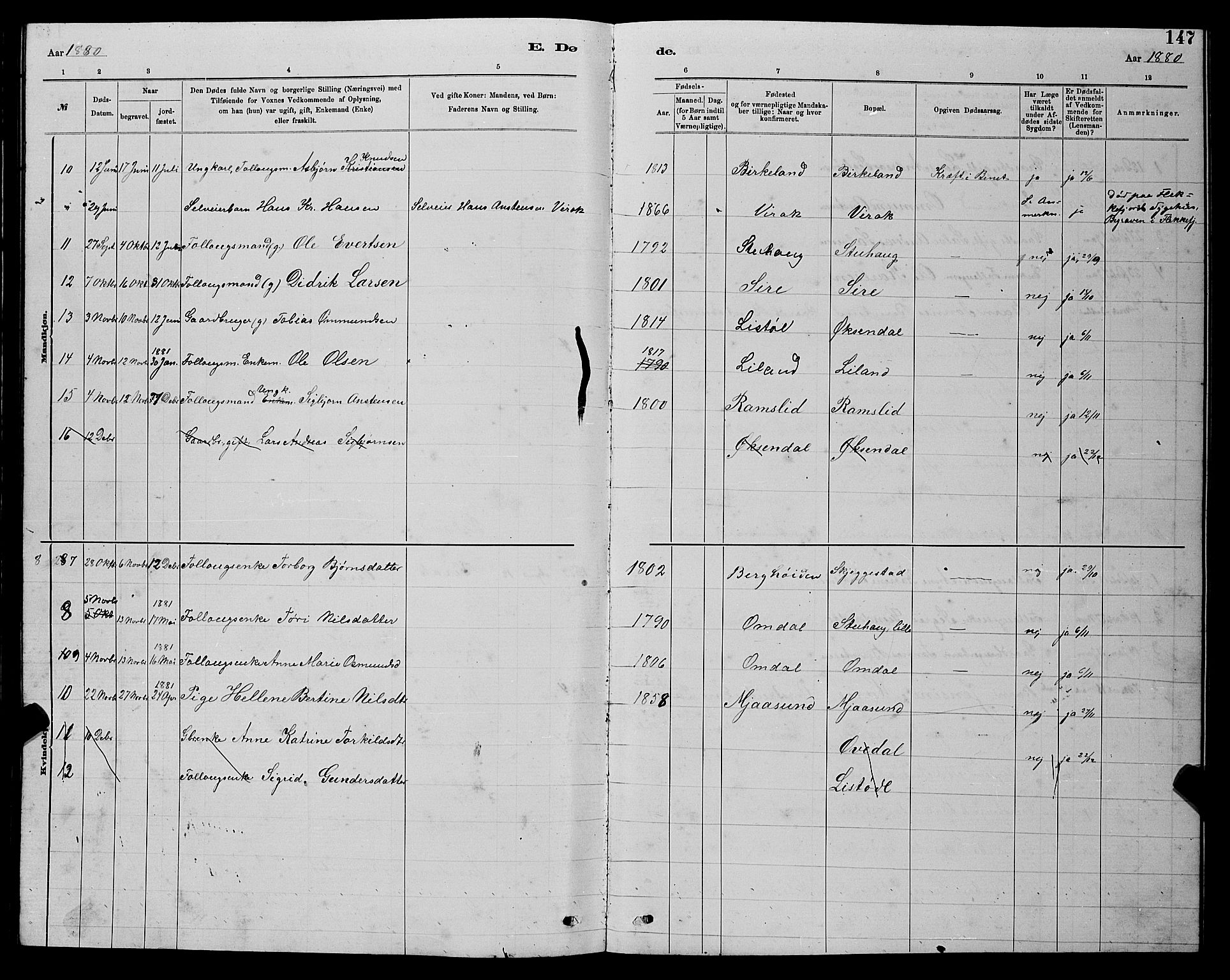 Bakke sokneprestkontor, AV/SAK-1111-0002/F/Fb/Fba/L0002: Parish register (copy) no. B 2, 1879-1893, p. 147