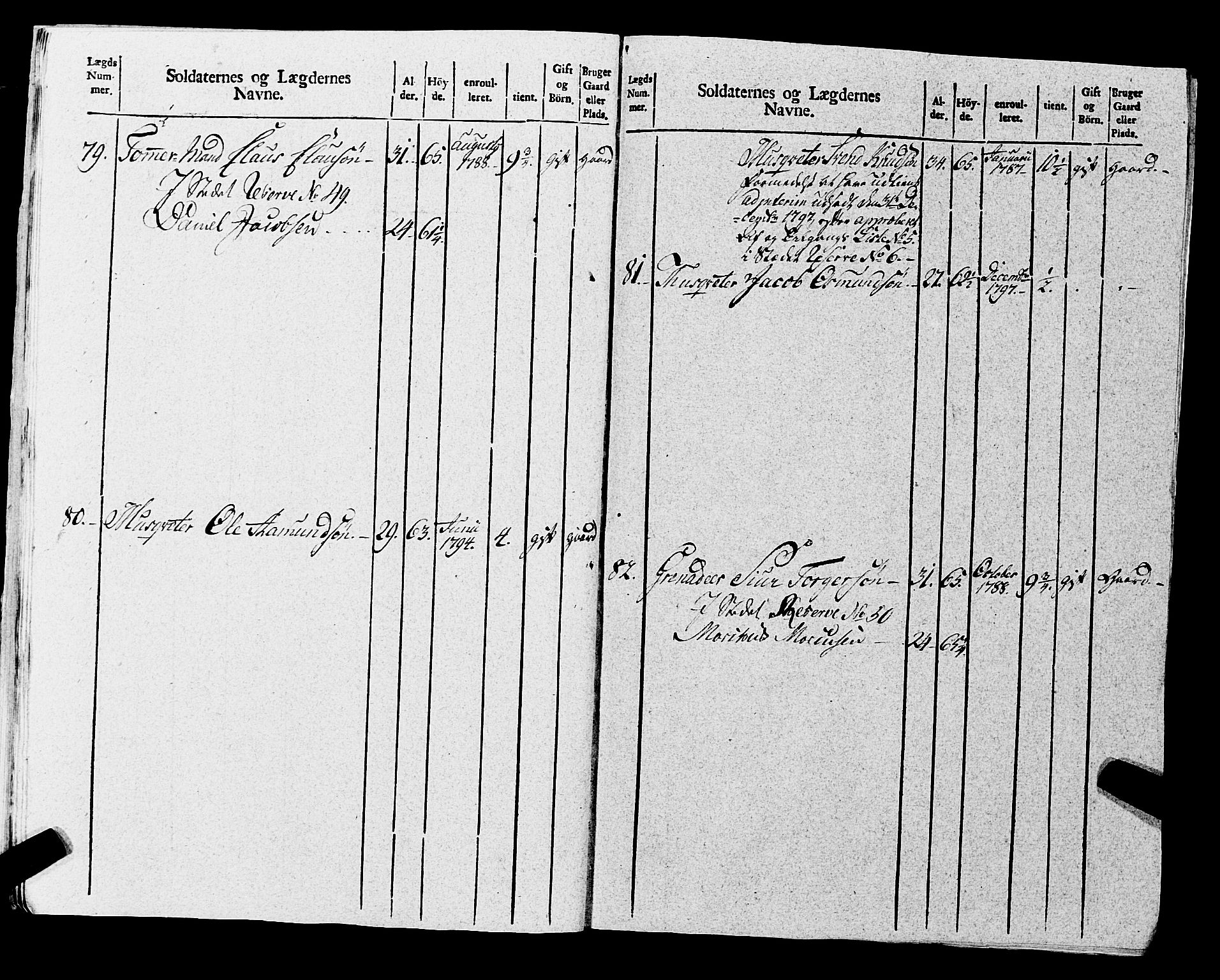 Fylkesmannen i Rogaland, AV/SAST-A-101928/99/3/325/325CA, 1655-1832, p. 8528