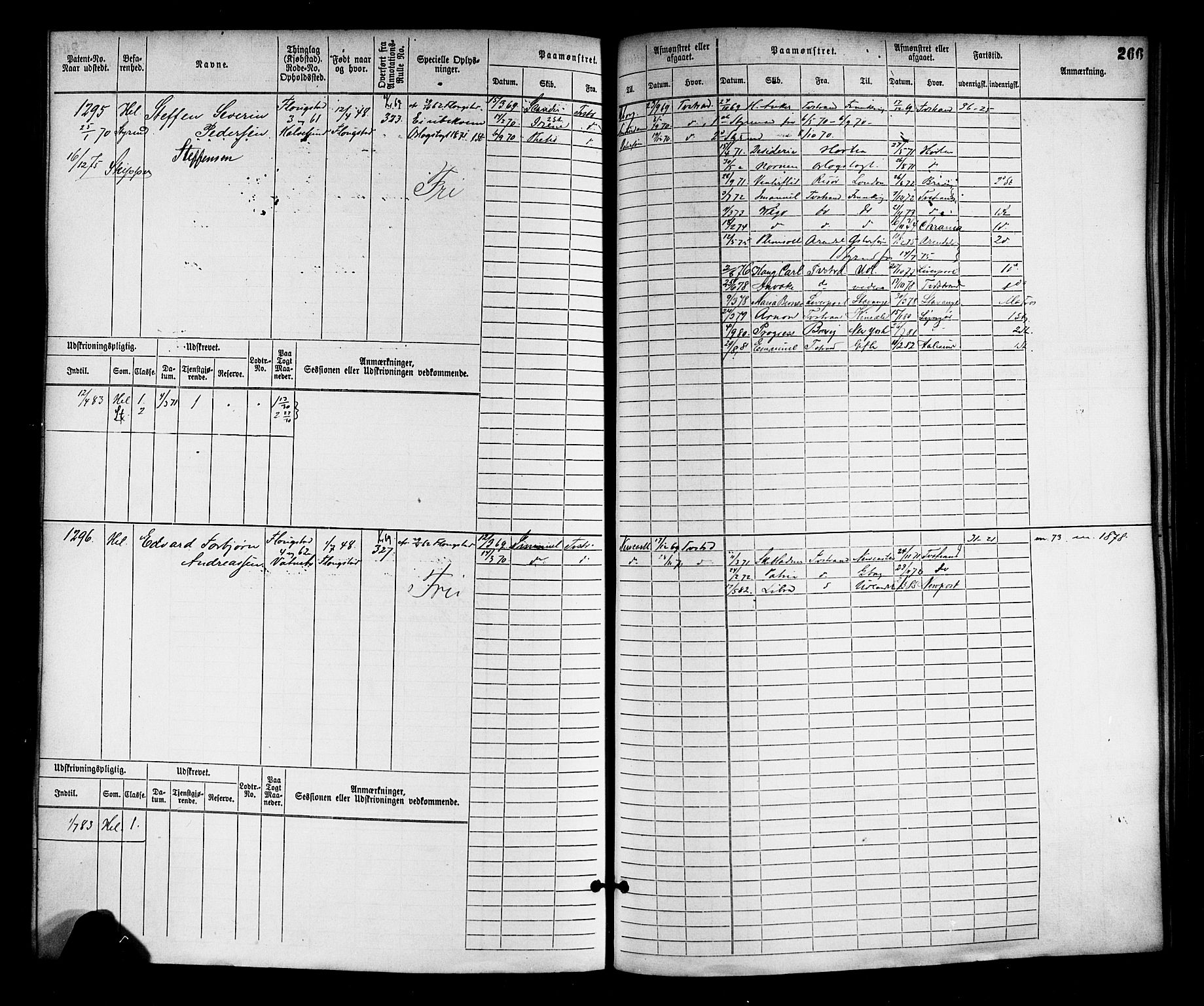 Tvedestrand mønstringskrets, AV/SAK-2031-0011/F/Fb/L0002: Hovedrulle nr 767-1528, R-3, 1868-1900, p. 270