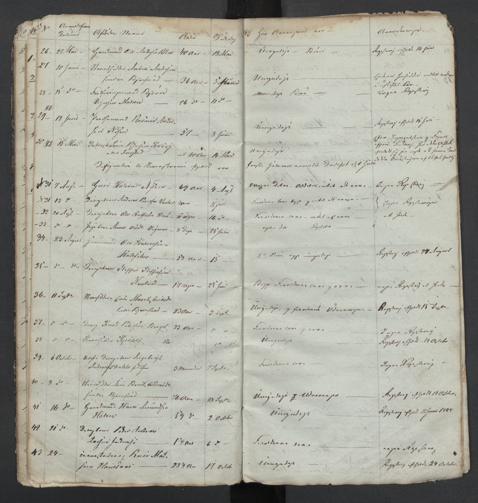 Fræna lensmannskontor, AV/SAT-A-1095/1/02/L0061: Dødsfortegnelser, 1836-1842