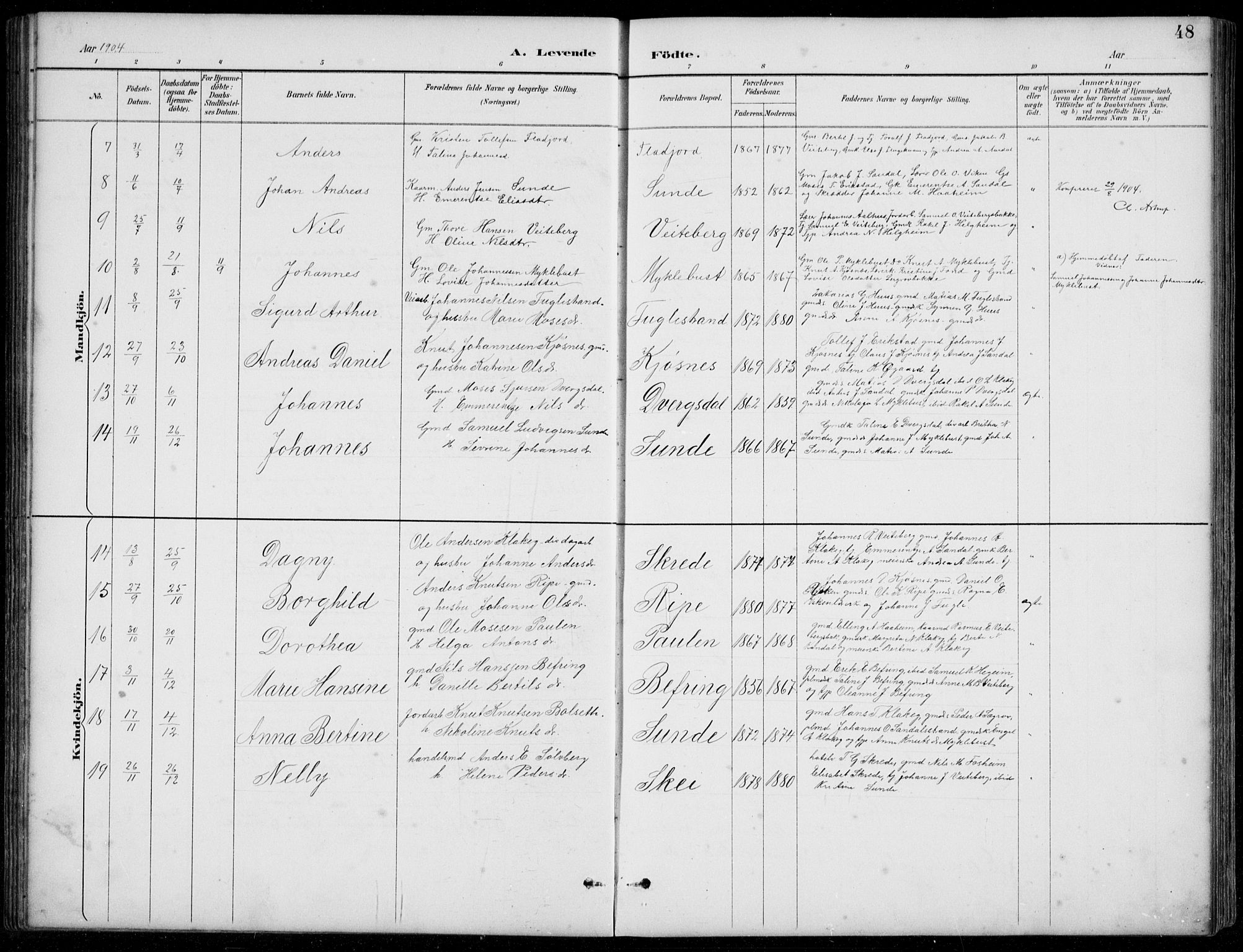 Jølster sokneprestembete, SAB/A-80701/H/Hab/Habb/L0002: Parish register (copy) no. B 2, 1887-1920, p. 48
