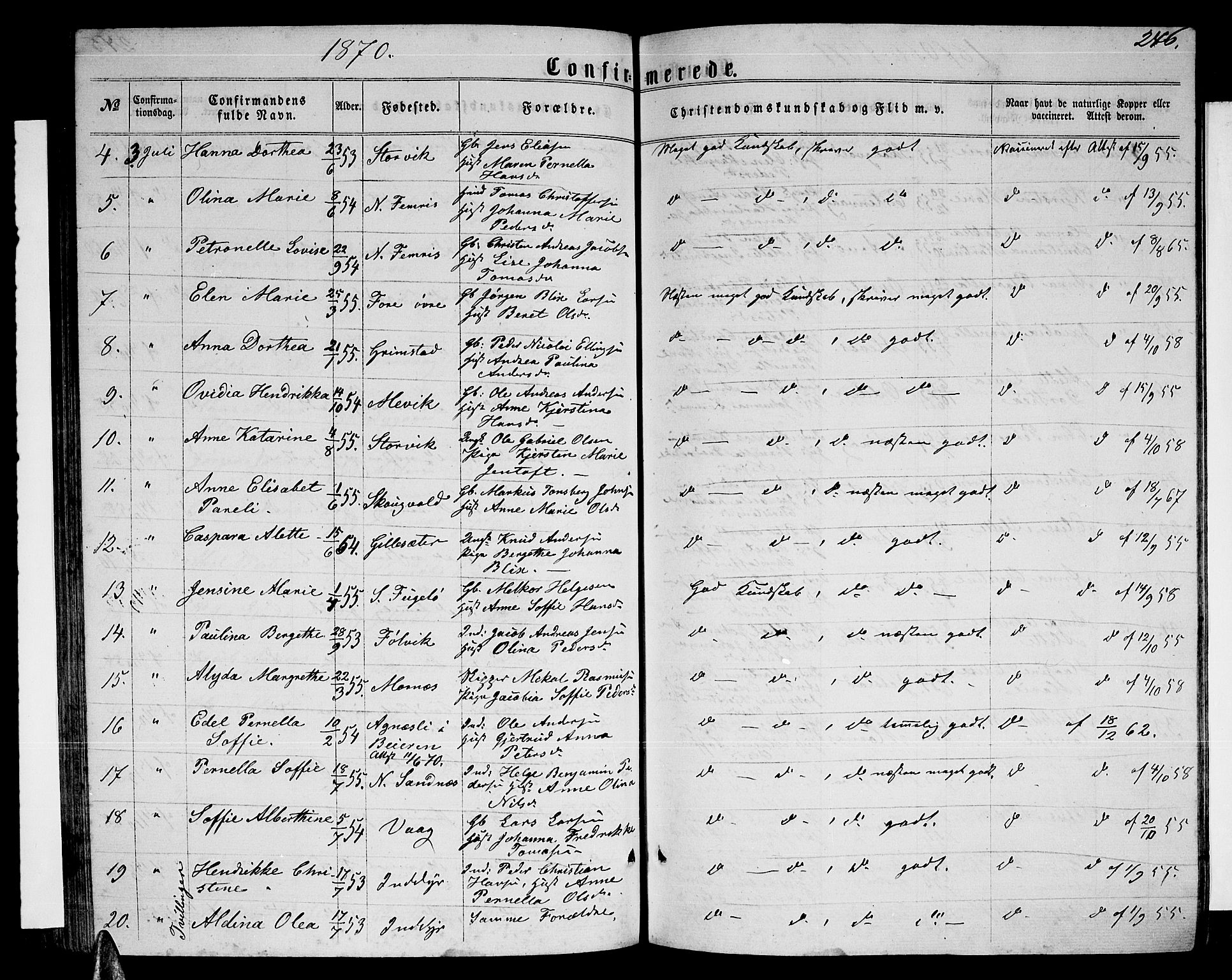 Ministerialprotokoller, klokkerbøker og fødselsregistre - Nordland, SAT/A-1459/805/L0107: Parish register (copy) no. 805C03, 1862-1885, p. 246