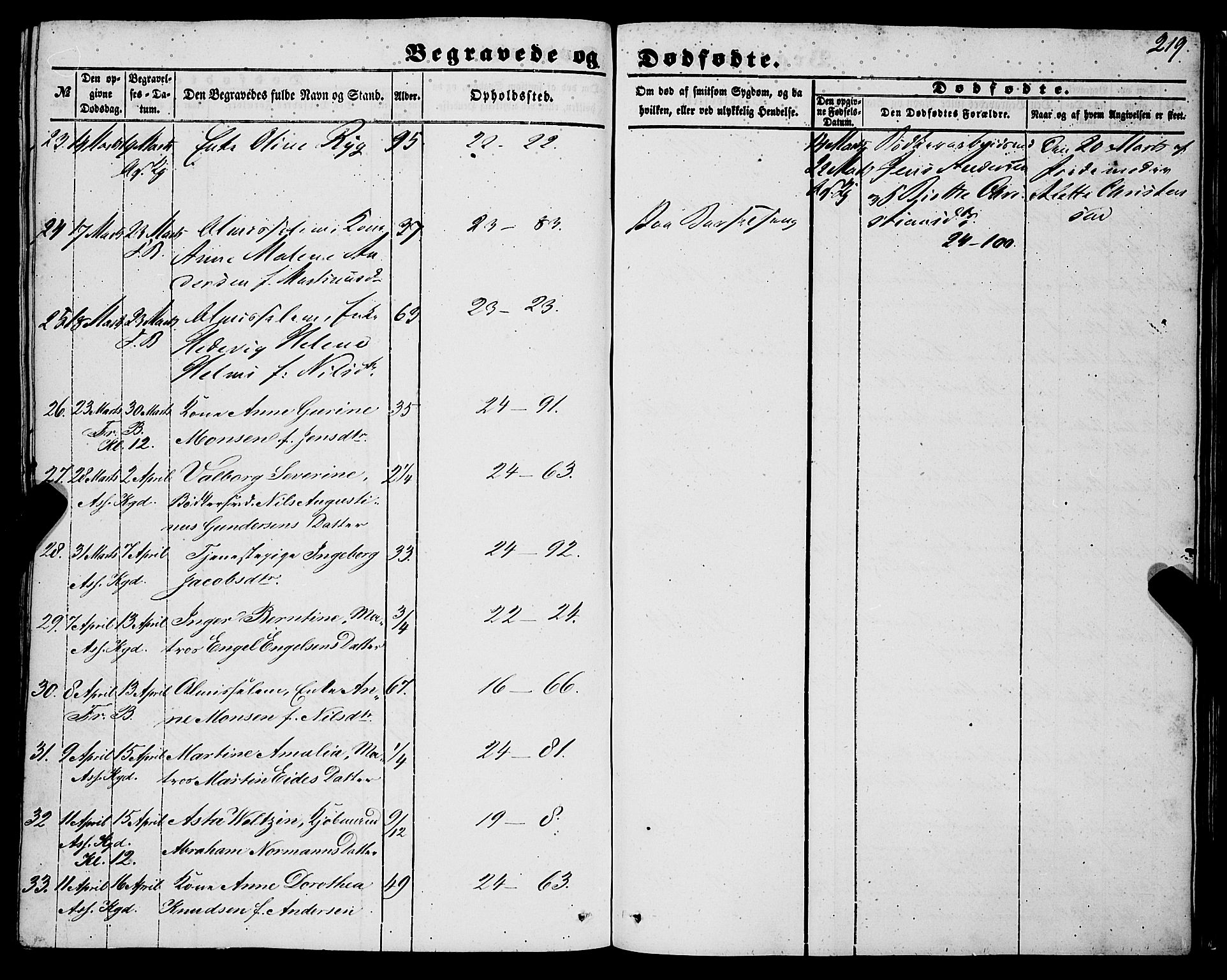 Korskirken sokneprestembete, AV/SAB-A-76101/H/Haa: Parish register (official) no. E 2, 1848-1862, p. 219