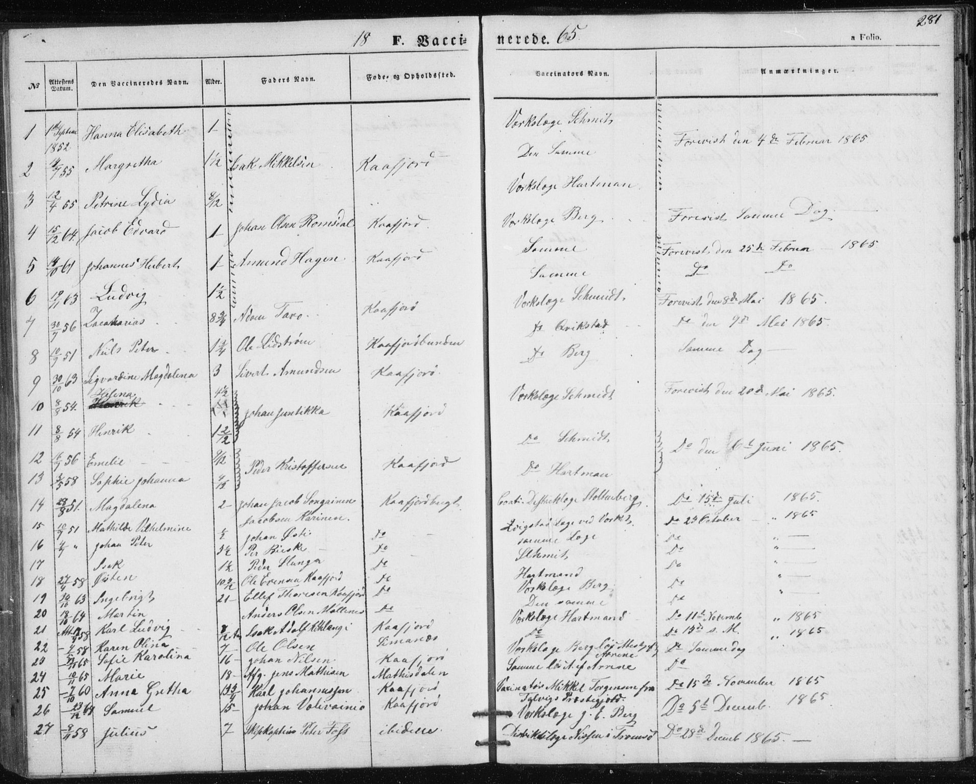 Alta sokneprestkontor, SATØ/S-1338/H/Hb/L0002.klokk: Parish register (copy) no. 2, 1856-1880, p. 281