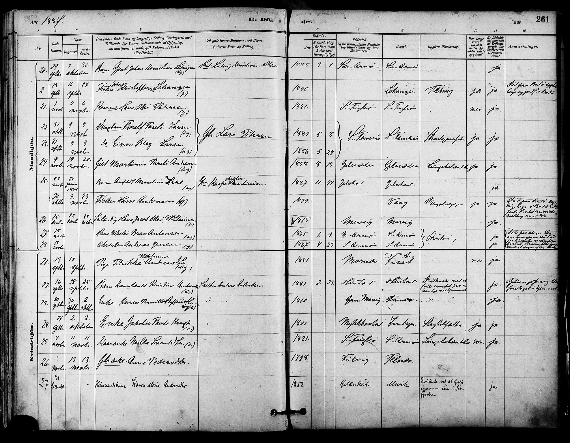 Ministerialprotokoller, klokkerbøker og fødselsregistre - Nordland, AV/SAT-A-1459/805/L0099: Parish register (official) no. 805A06, 1880-1891, p. 261